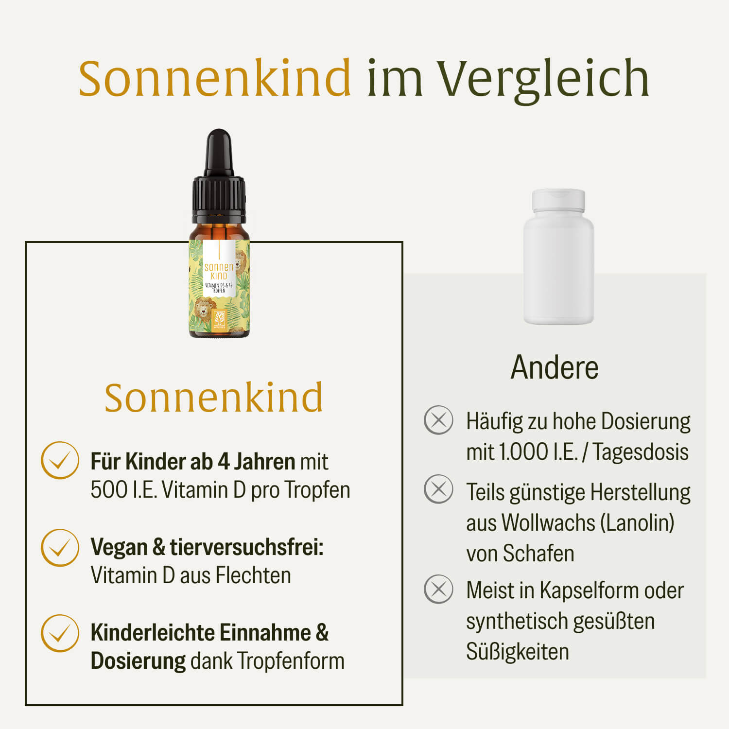 naturtreu-sonnenkind-vitamin-d3-k2-tropfen-kinder-500-i-e image 5
