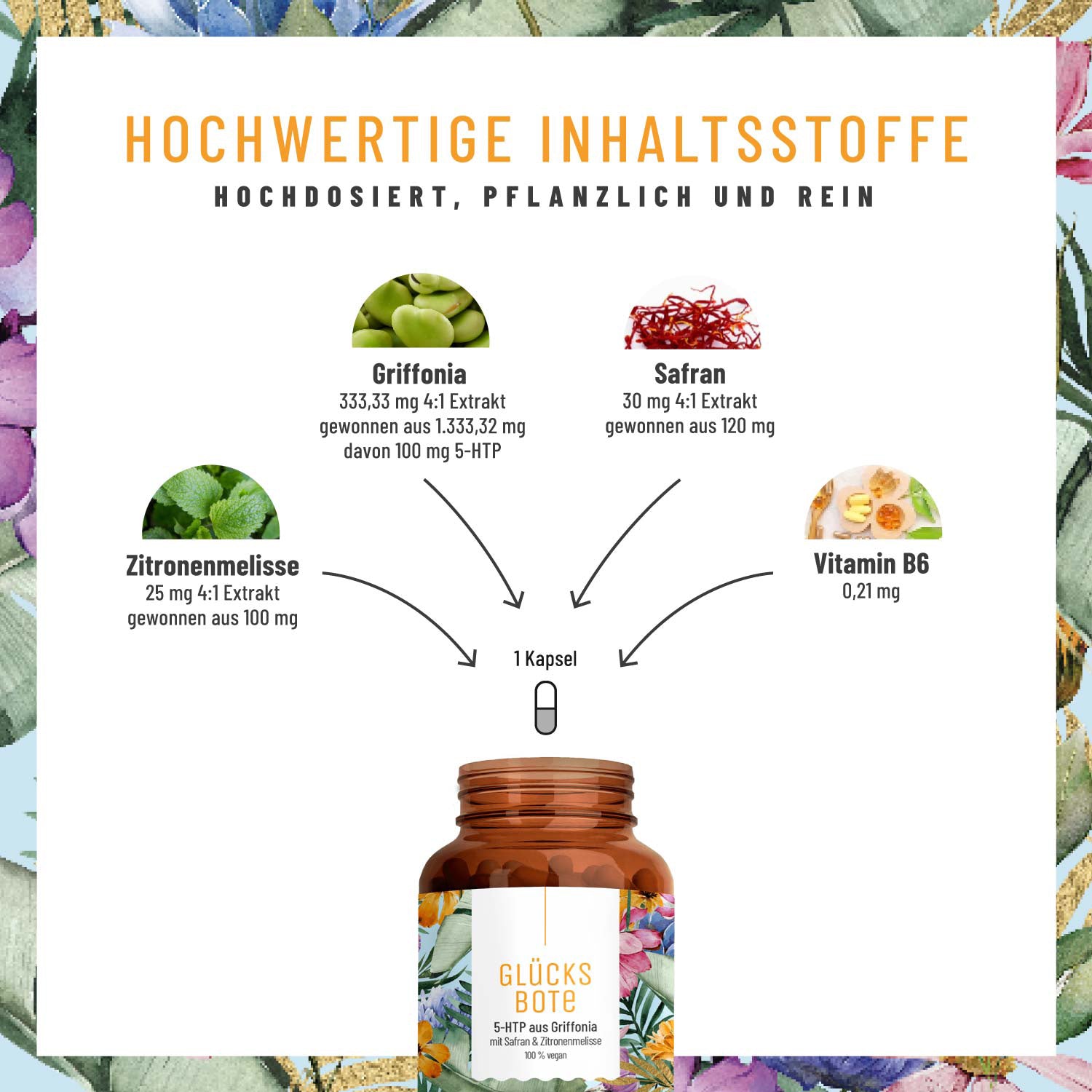naturtreu-winterblues-sparpaket-gl-cksbote-sonnenfreund-5-htp-vitamin-d-tropfen image 2