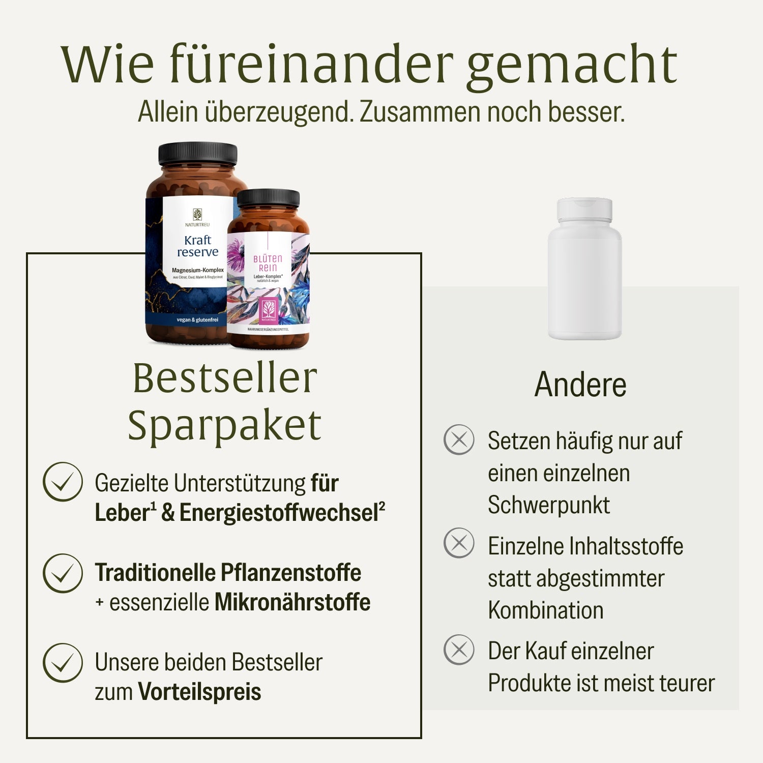 naturtreu-bestseller-sparpaket-bl-tenrein-kraftreserve-2er-set image 4