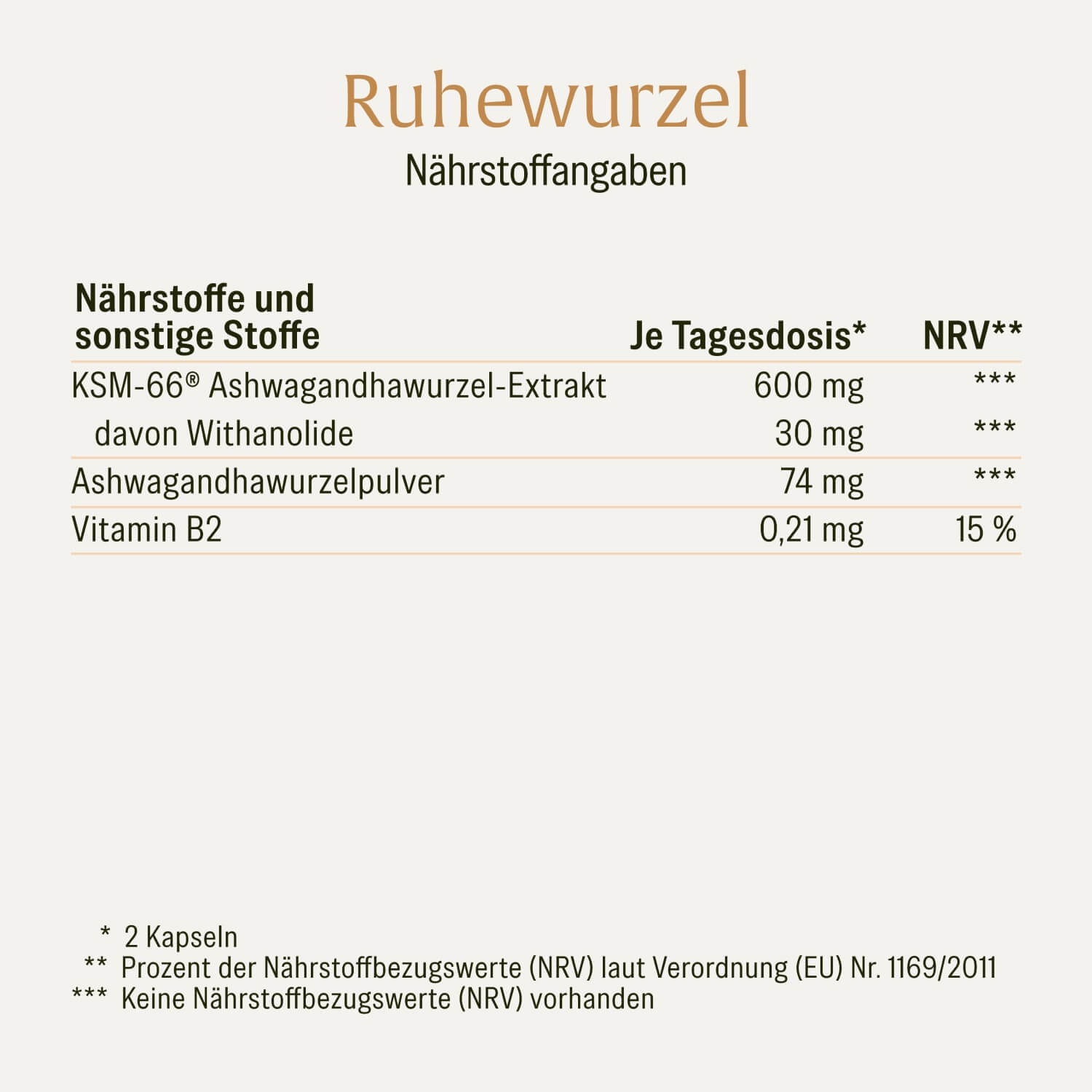 naturtreu-ruhewurzel-ashwagandha-mit-ksm-66-vitamin-b2 image 2