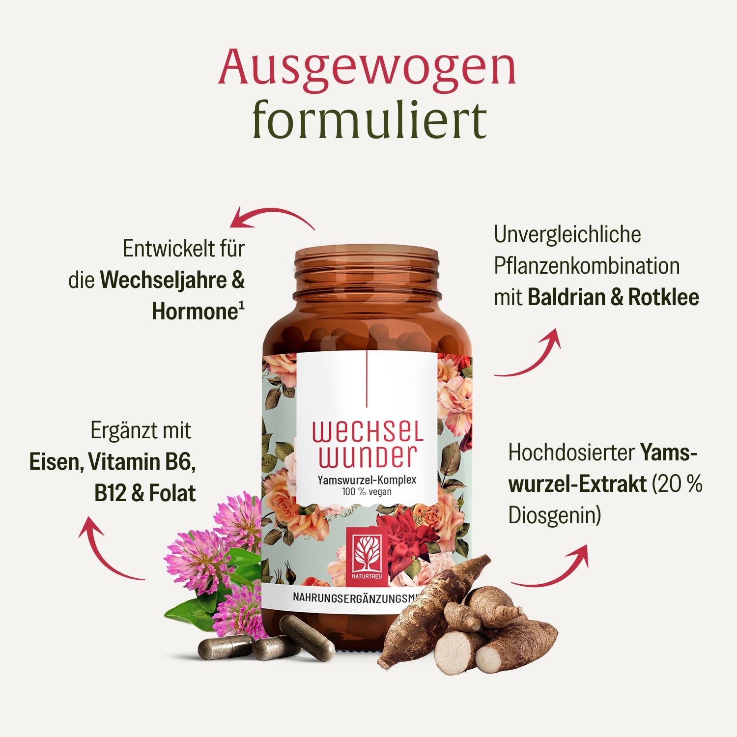 naturtreu-wechselwunder-meno-komplex-mit-yams-rotklee-kapseln image 3