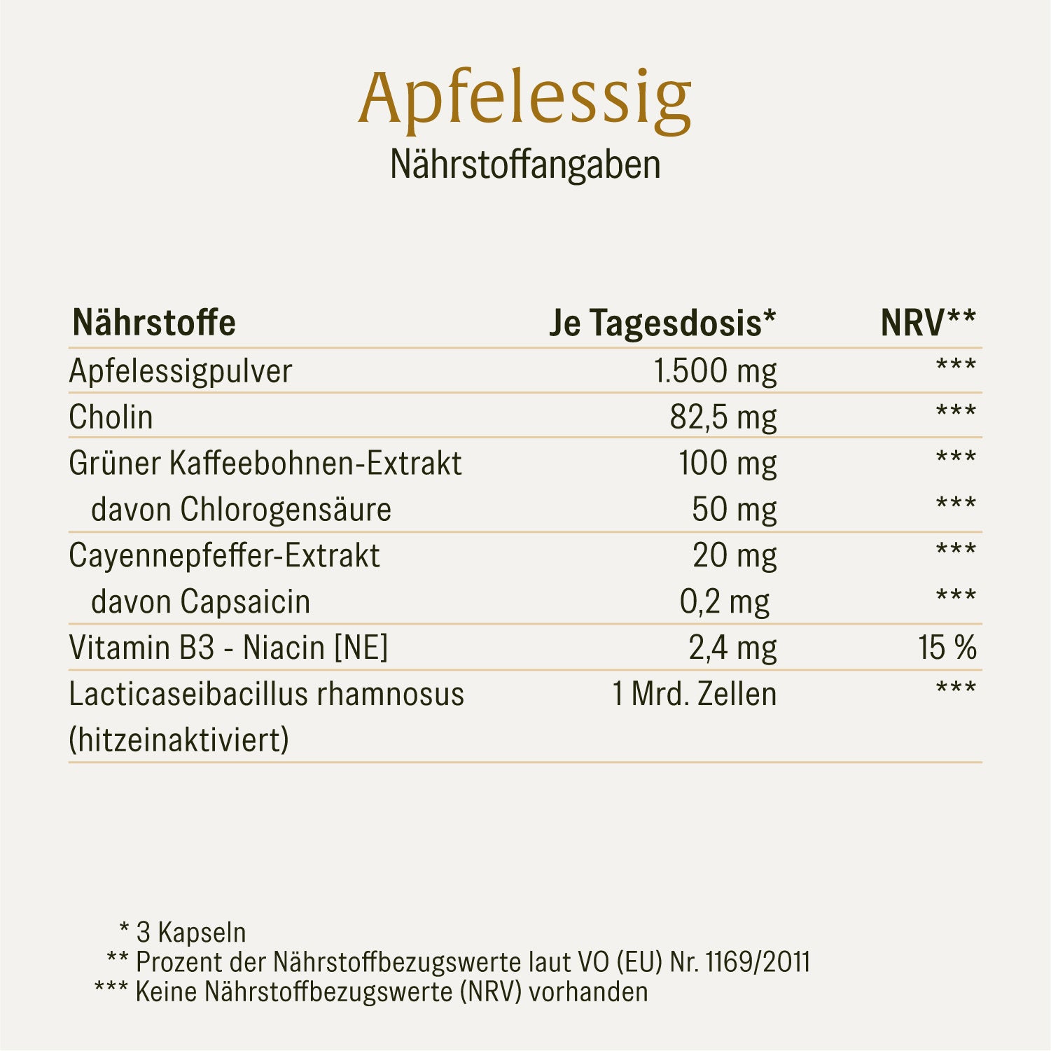 naturtreu-apfelessig-kapseln-mit-cayennepfeffer-milchs-urebakterien-und-cholin image 2