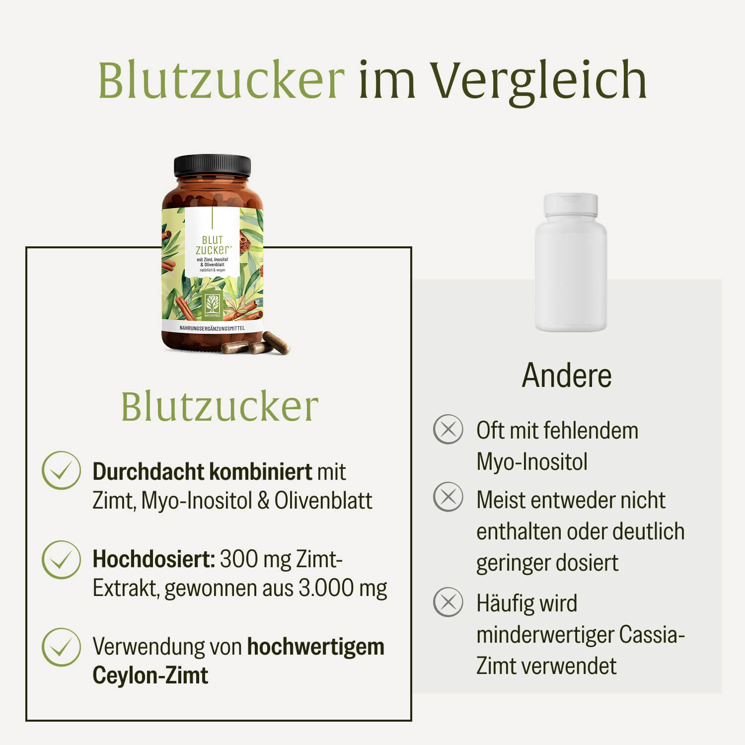 naturtreu-blutzucker-komplex-kapseln-mit-zimt-inositol-olivenblatt image 5