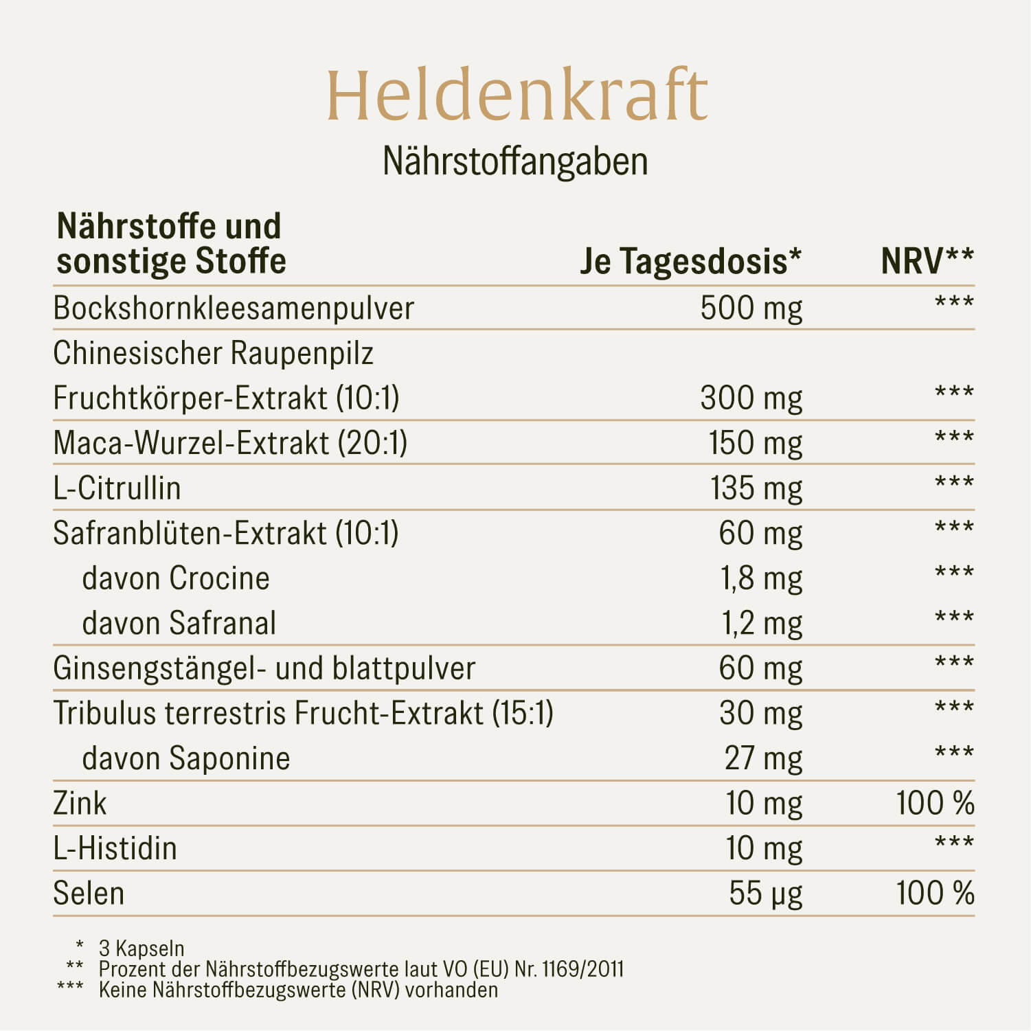 naturtreu-heldenkraft-maca-komplex-mit-tribulus-90-kapseln-f-r-m-nner image 2