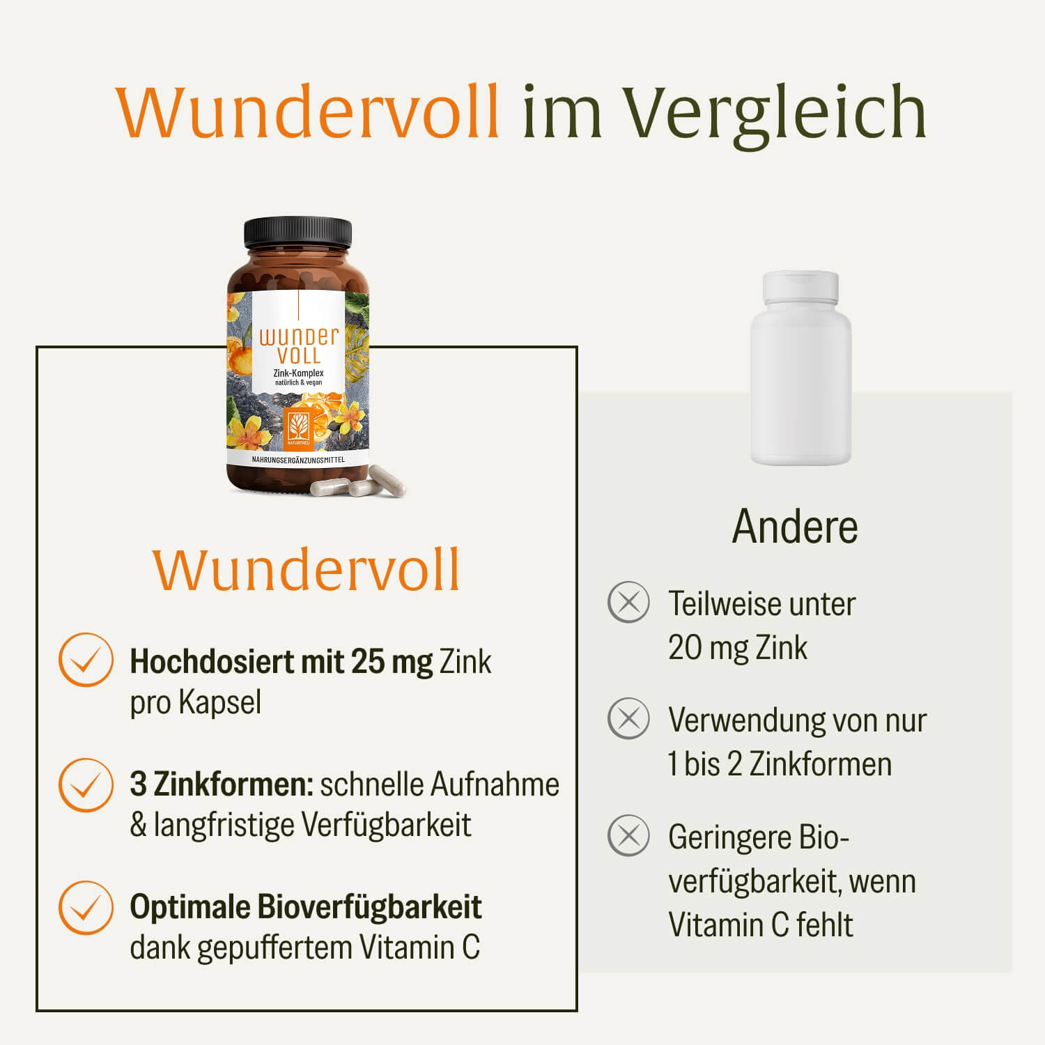 naturtreu-wundervoll-zink-komplex-kapseln-mit-vitamin-c image 5