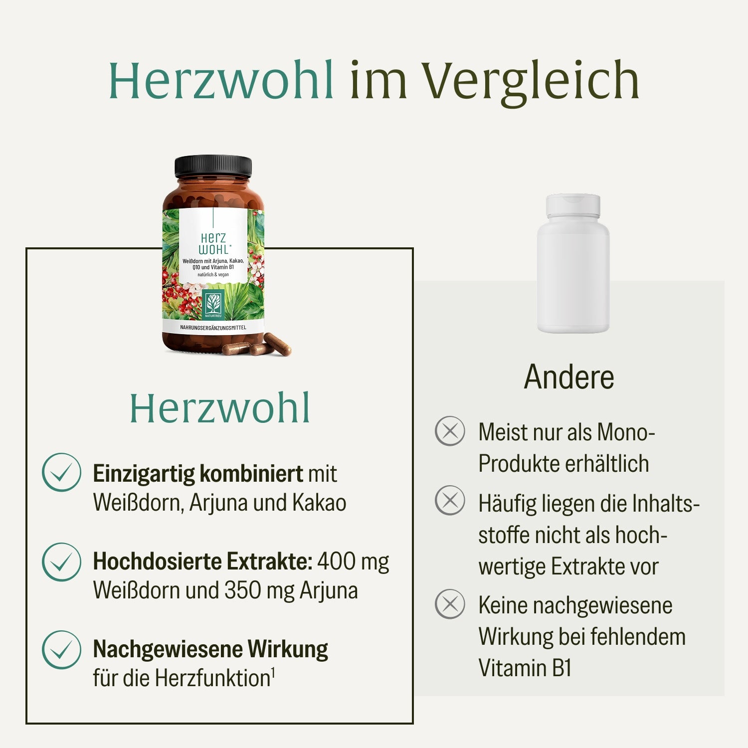 naturtreu-herzwohl-wei-dorn-komplex-mit-arjuna-kakao-q10-vitamin-b1-kapseln image 5