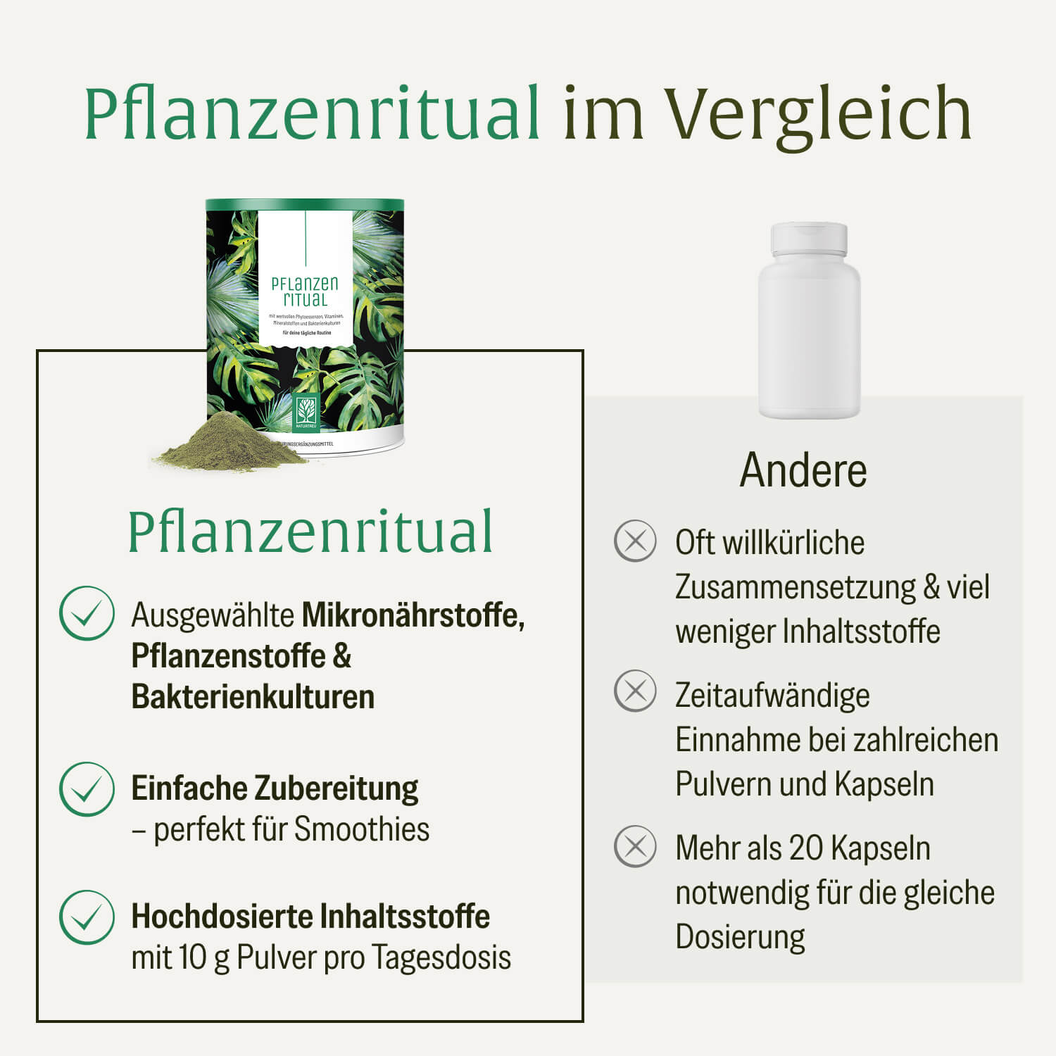 naturtreu-pflanzenritual-gr-nes-superfood-pulver-mit-super-greens image 7