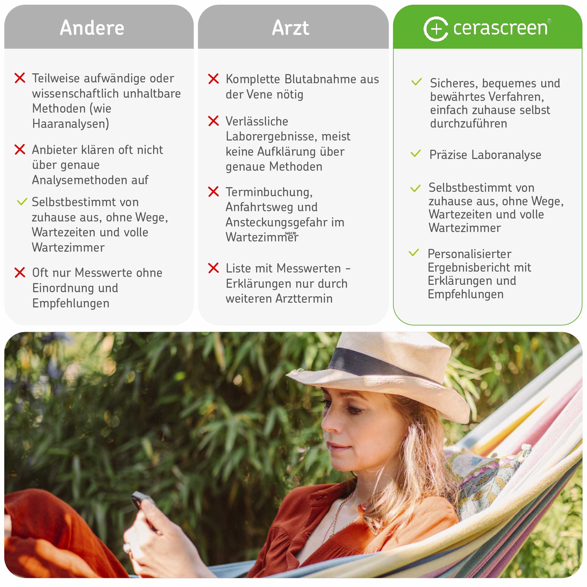 cerascreen-vital-lebensmittelallergie-test-bluttest-f-r-zuhause image 7