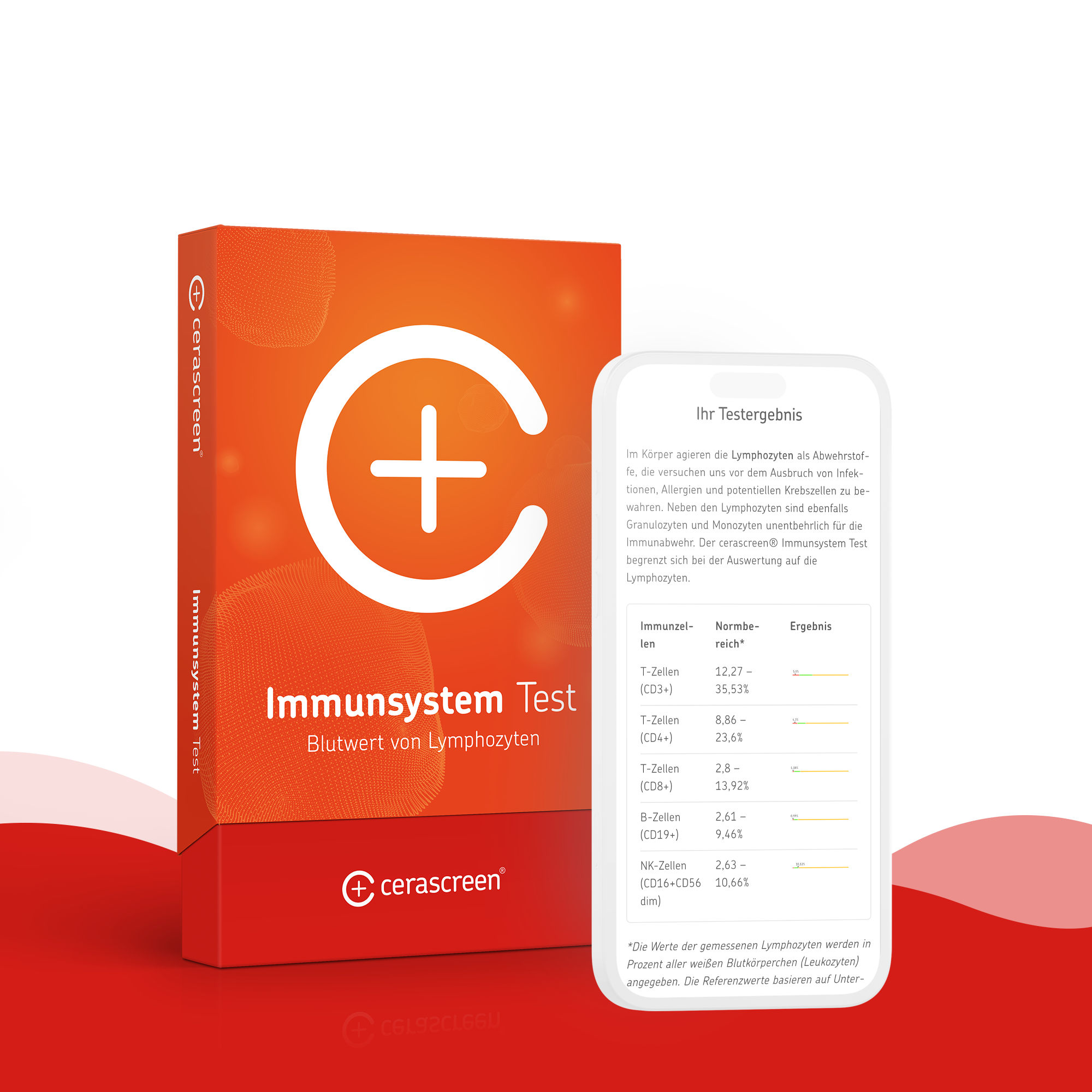 cerascreen-vital-immunsystem-test-bluttest-f-r-zuhause image 3