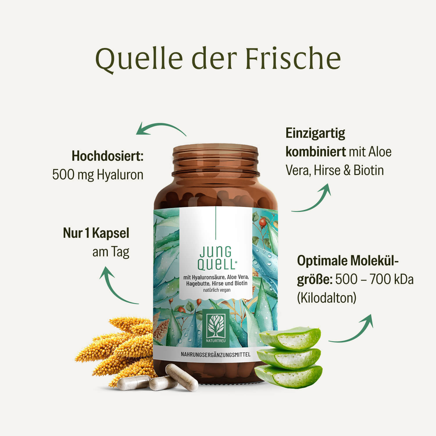 naturtreu-haut-haar-sparpaket-rapunzelm-hne-jungquell-kapseln image 3