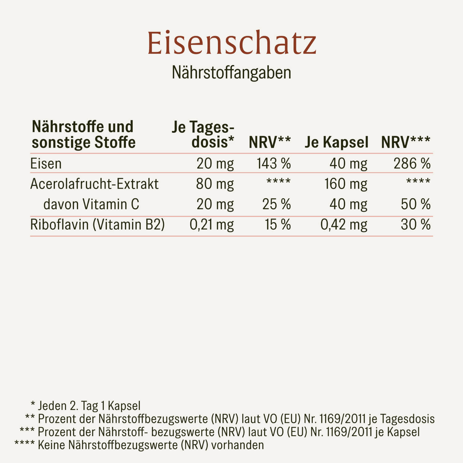 naturtreu-eisenschatz-eisen-komplex-hochdosiert-kapseln image 2