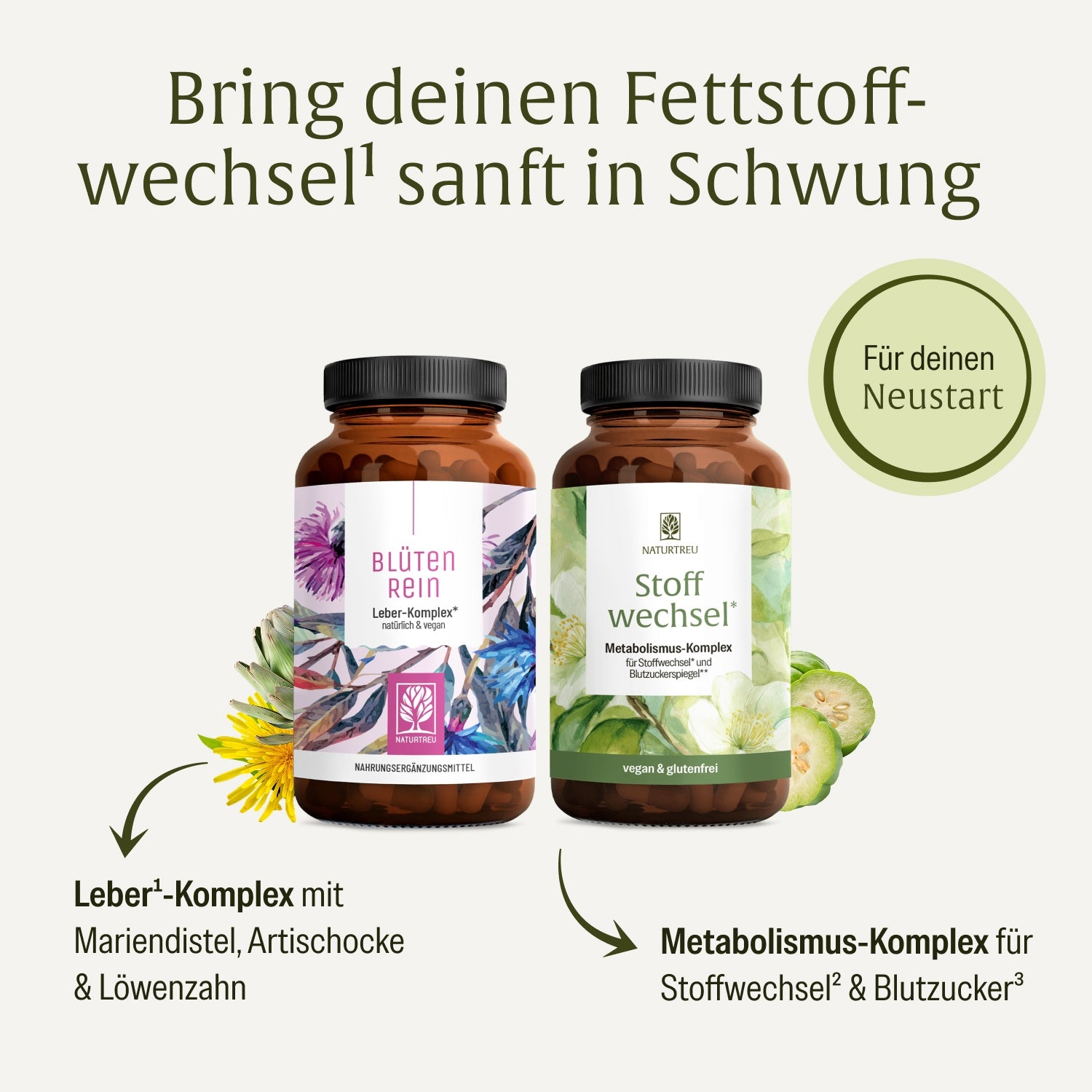 naturtreu-fettstoffwechsel-sparpaket-bl-tenrein-stoffwechsel-2er-set image 2