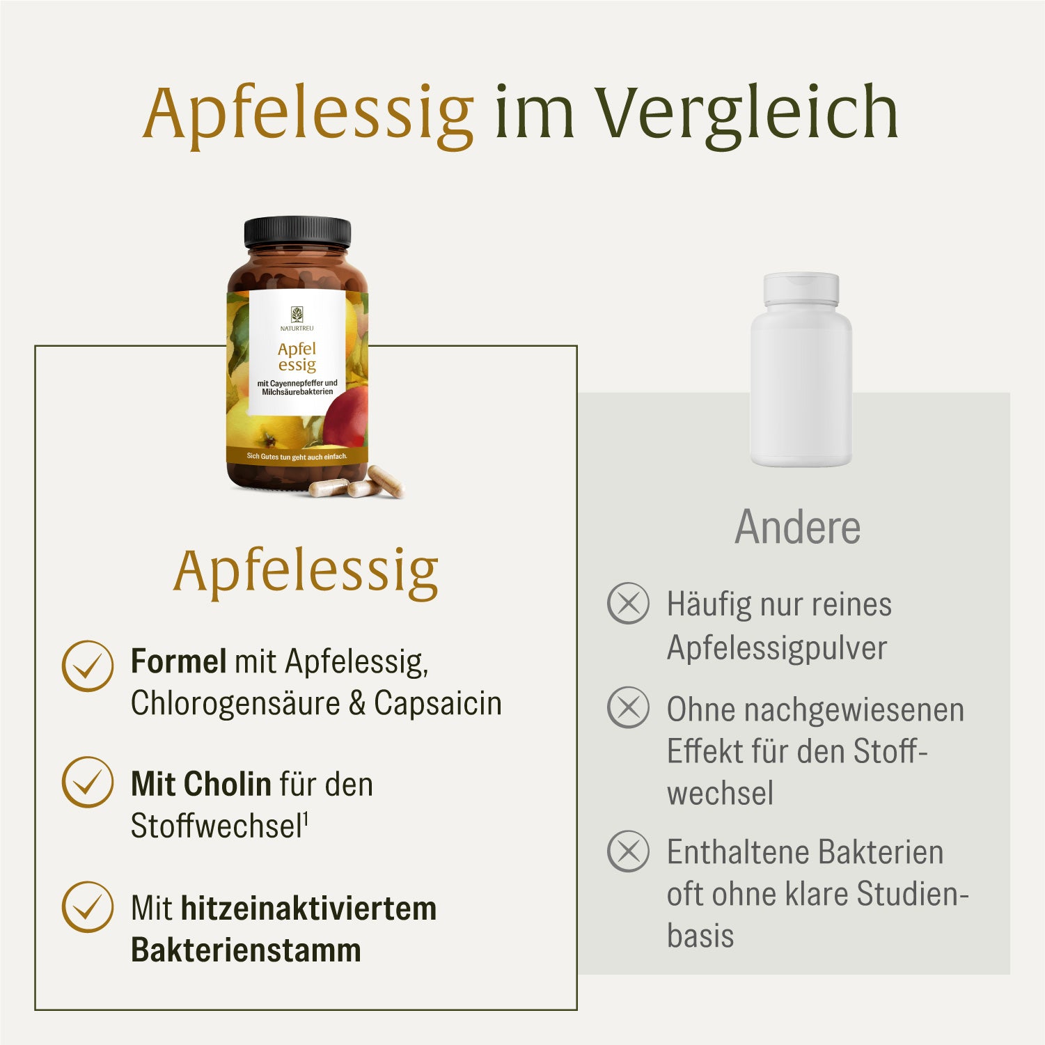 naturtreu-apfelessig-kapseln-mit-cayennepfeffer-milchs-urebakterien-und-cholin image 5