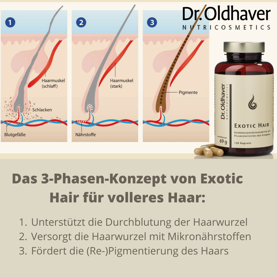 dr-oldhaver-exotic-hair-haarkapseln-120-kapseln image 5