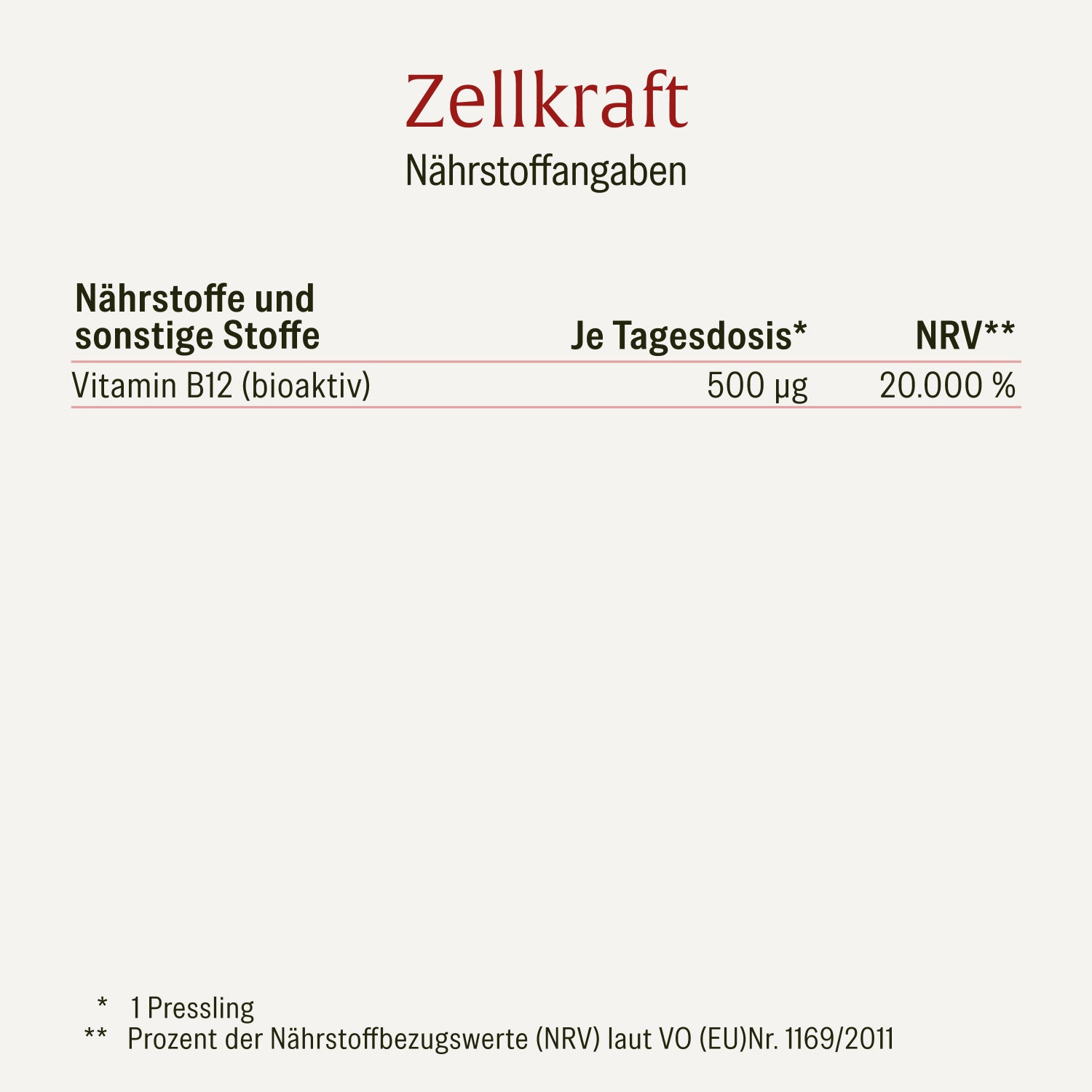 naturtreu-sonnenkraft-sparpaket-kraftreserve-sonnenfreund-zellkraft-kapseln-3er- image 8