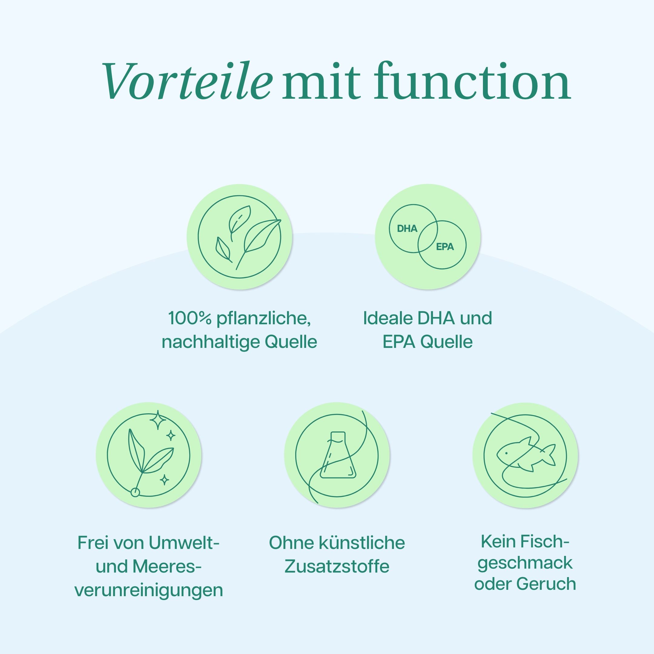 everydays-function-brain-body-omega-3-complex-algen-l-kapseln image 3