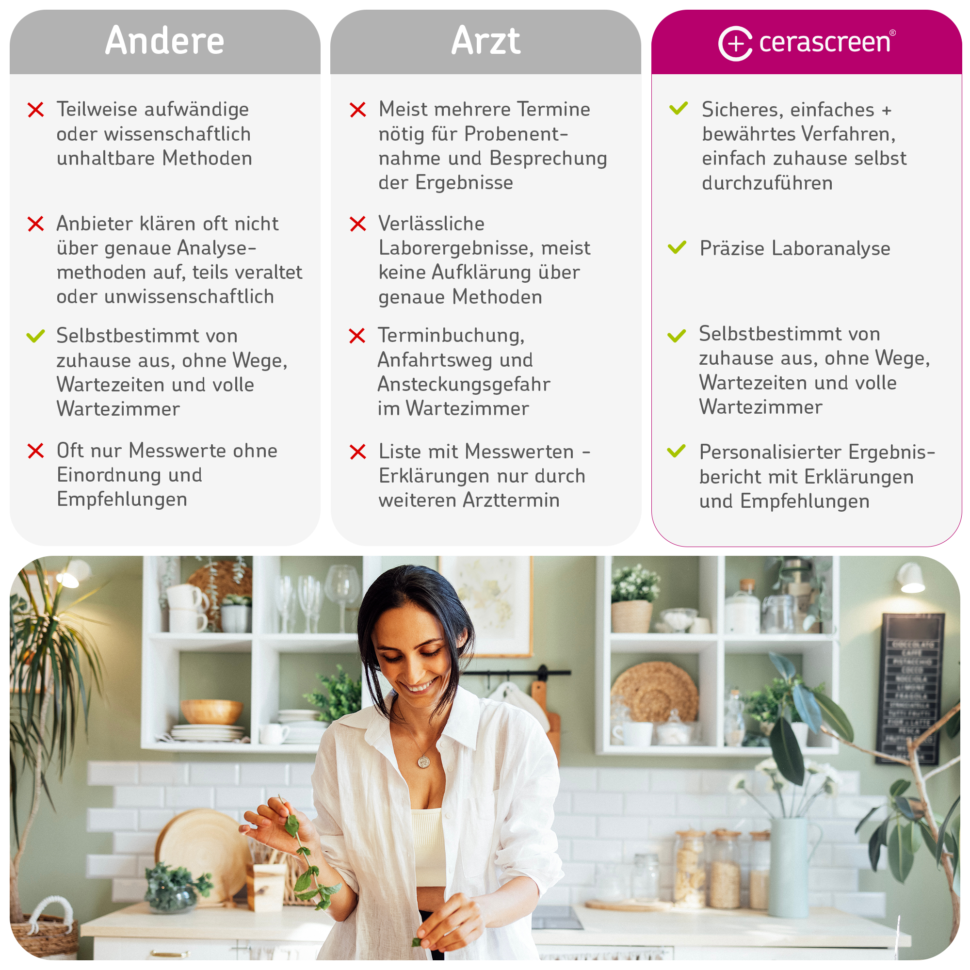 cerascreen-vital-jod-test image 7