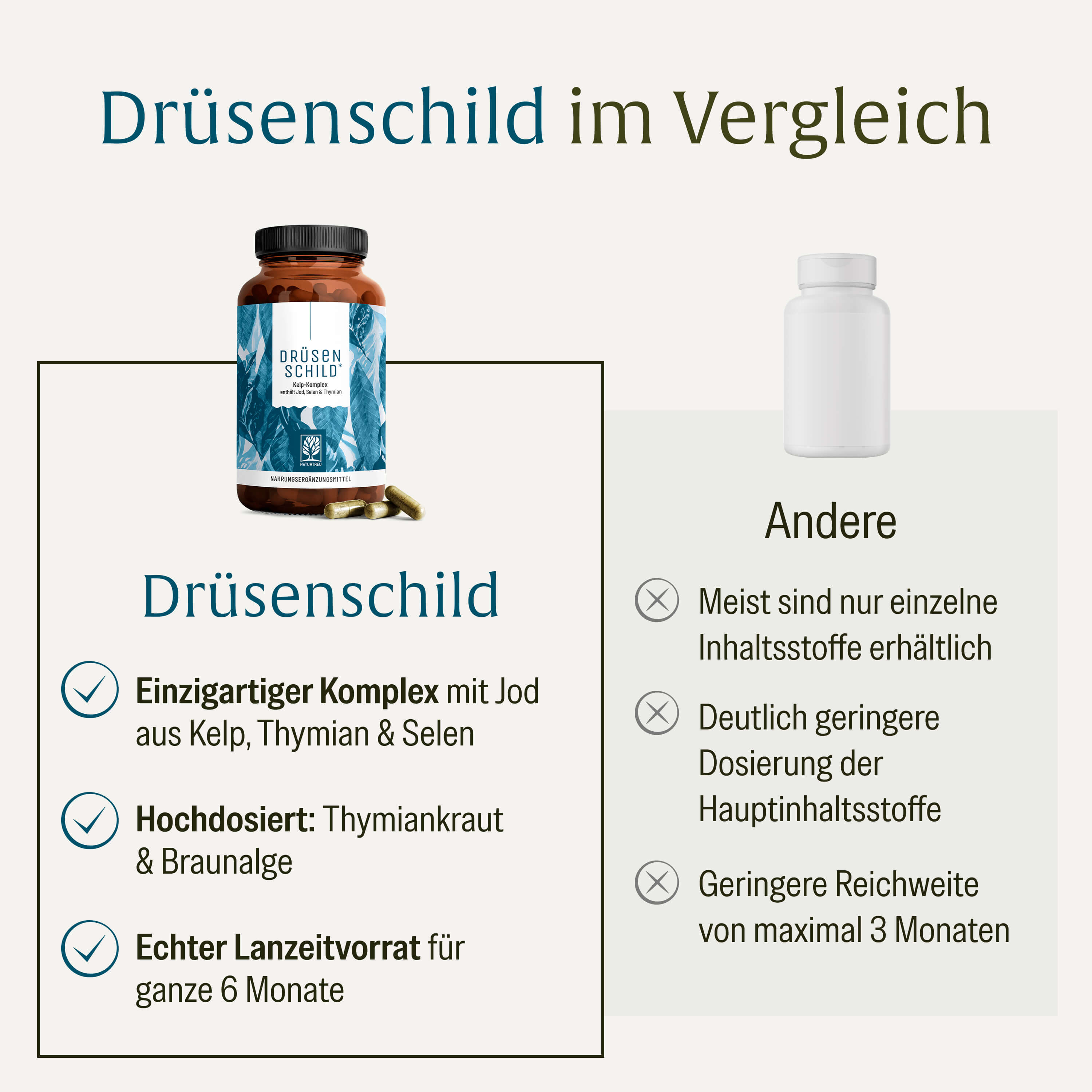naturtreu-dr-senschild-schilddr-se-komplex-mit-jod-selen-180-kapseln image 5