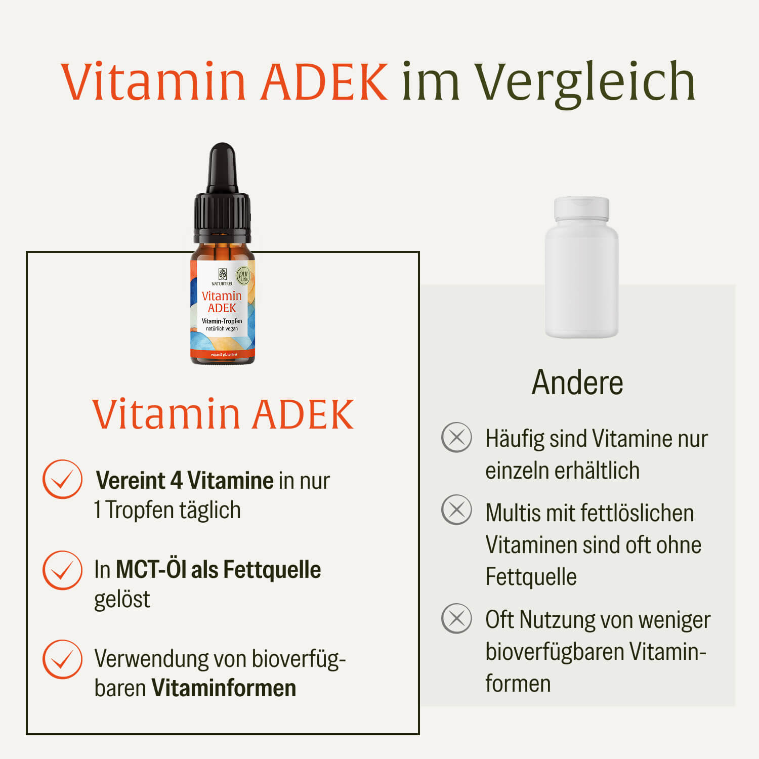 naturtreu-vitamin-adek-tropfen-mit-vitamin-a-d-e-k-in-mct-l image 7