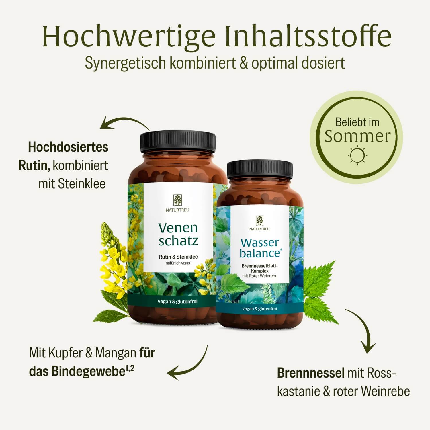 naturtreu-schwere-beine-sparpaket-wasserbalance-venenschatz-2er-set image 2