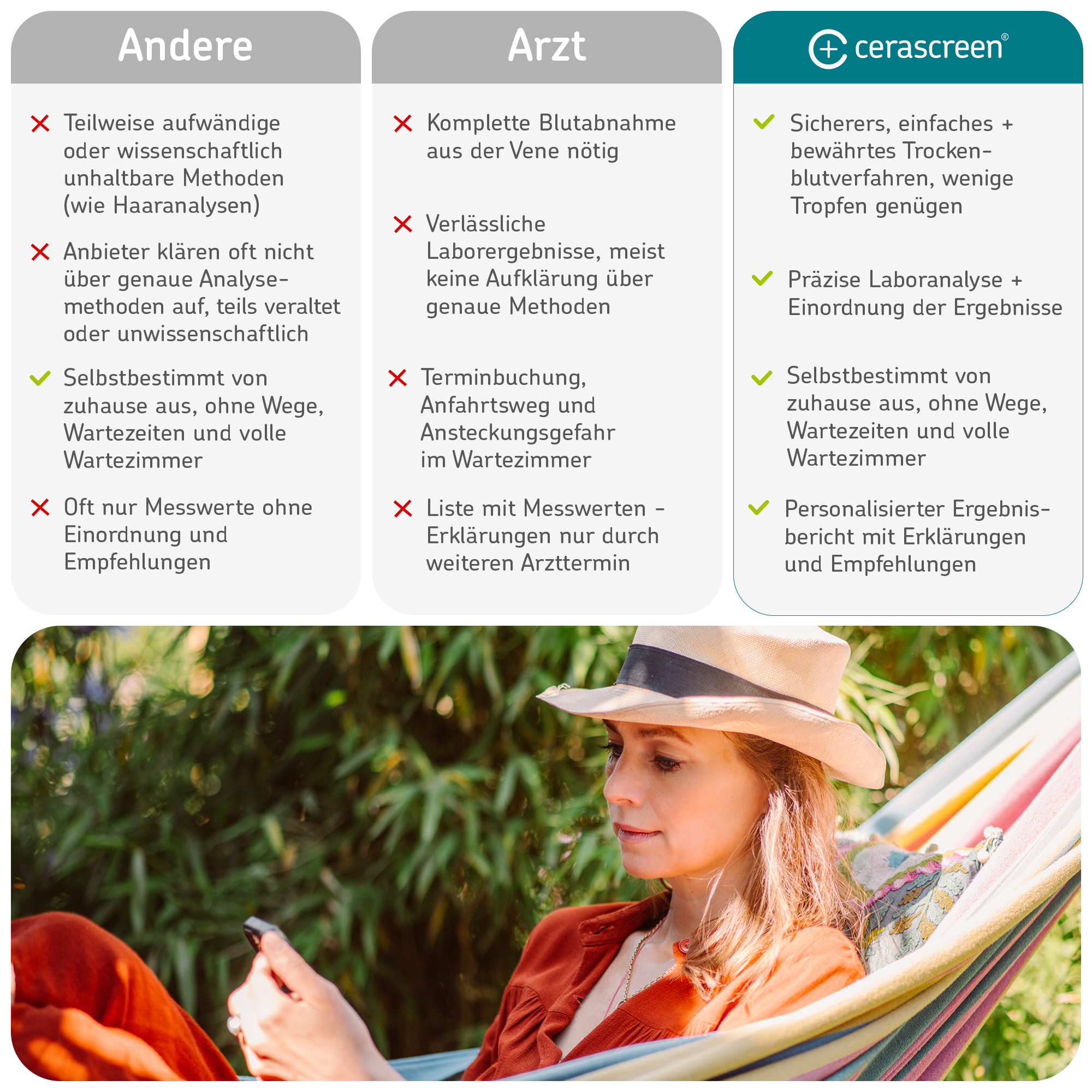 cerascreen-vital-hundeallergie-test-bluttest-allergie image 7