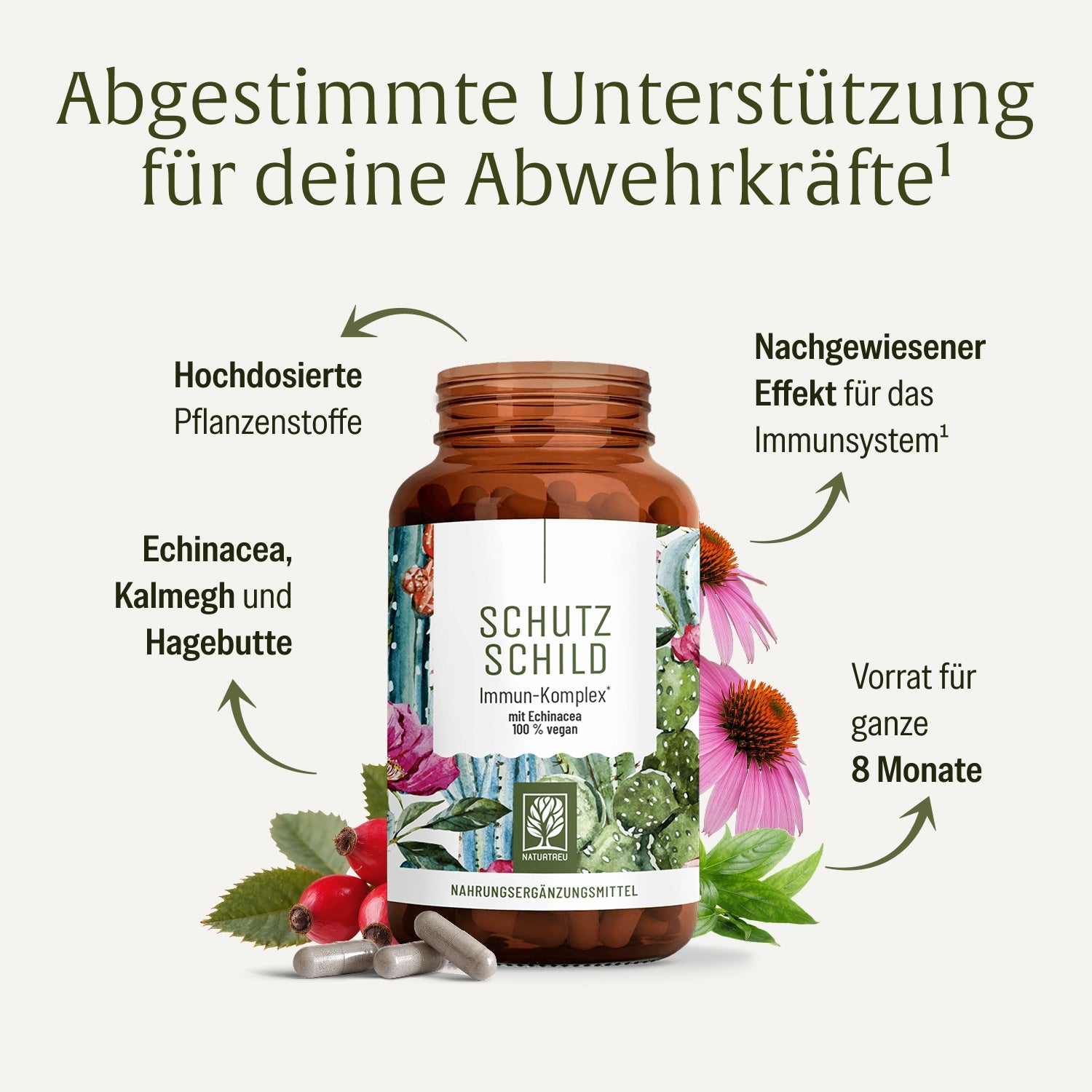 naturtreu-schutzschild-immun-komplex-kapseln image 3