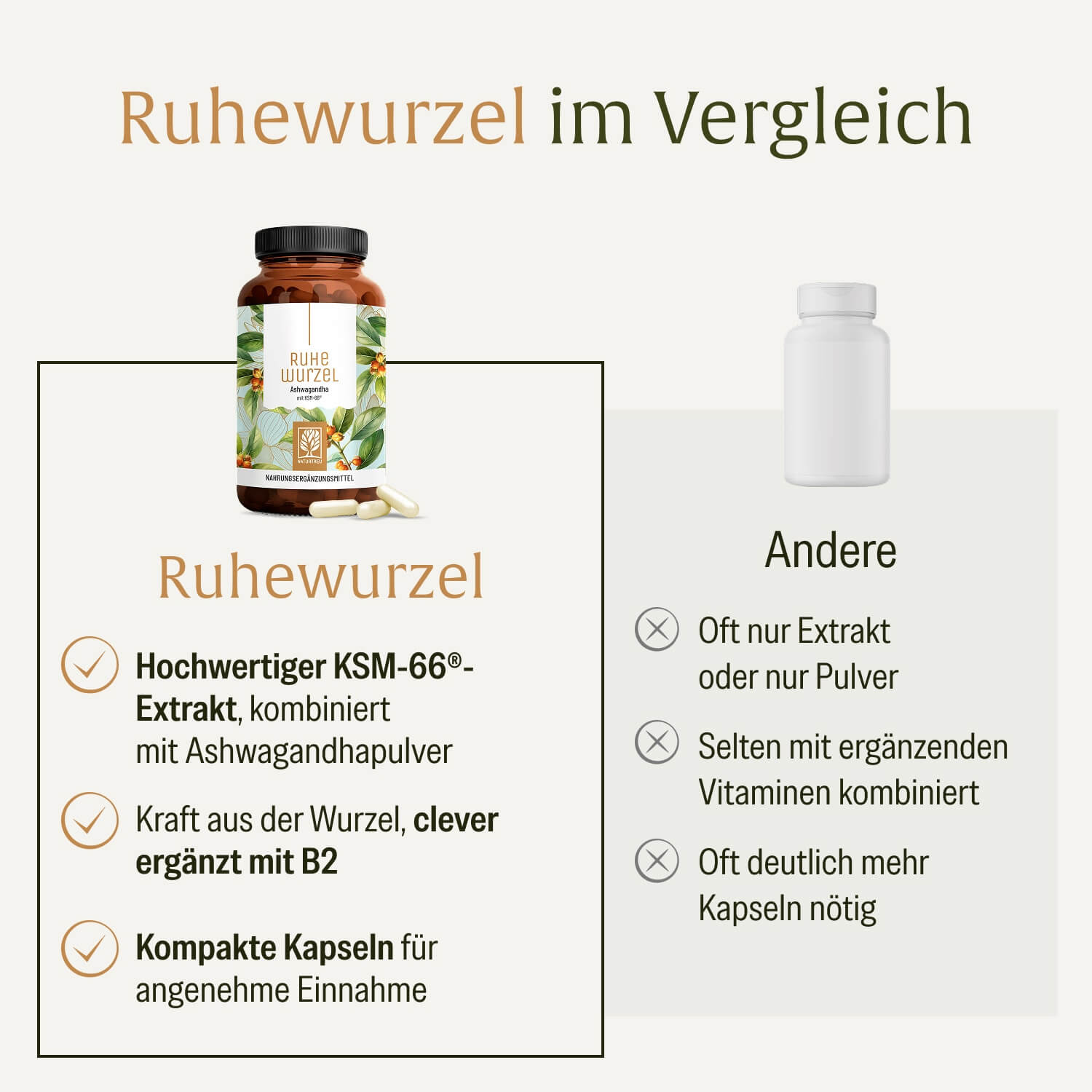naturtreu-ruhewurzel-ashwagandha-mit-ksm-66-vitamin-b2 image 5