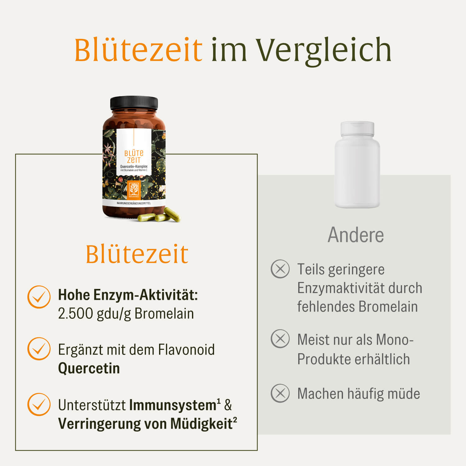 naturtreu-bl-tezeit-quercetin-komplex-kapseln-mit-bromelain-vitamin-c image 5