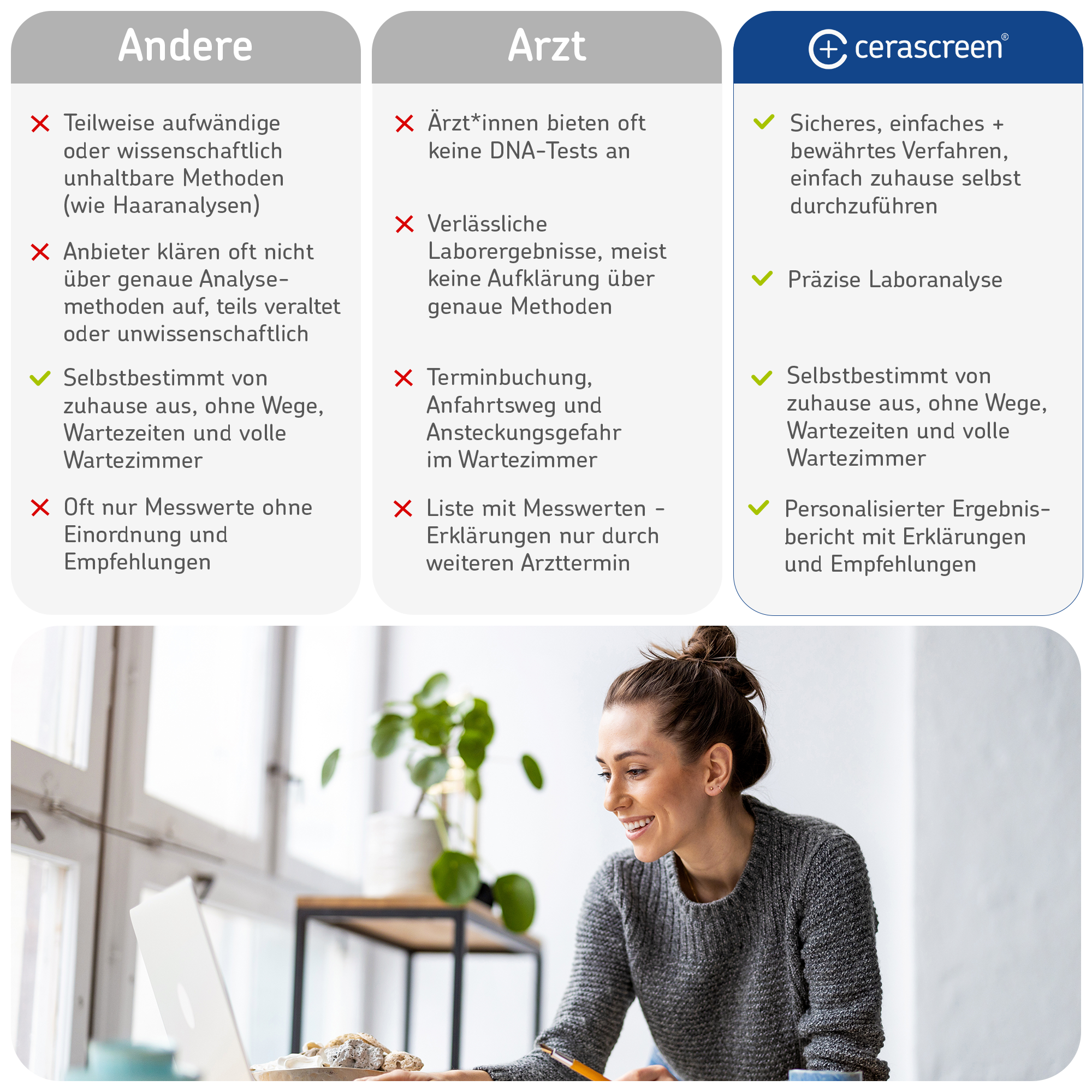 cerascreen-vital-dna-fitness-test-gentest-ausdauer-leistung image 7