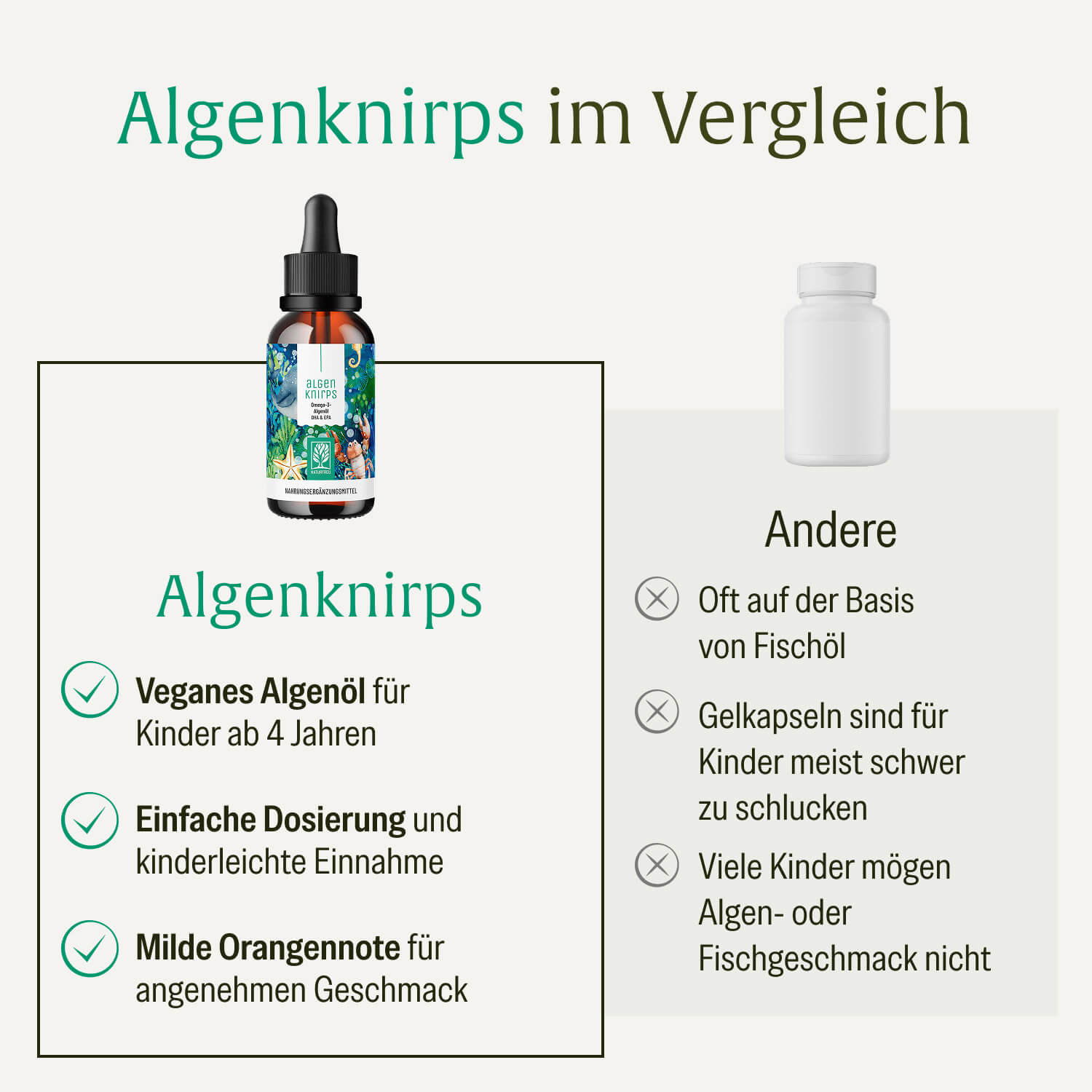 naturtreu-algenknirps-omega-3-f-r-kinder-algen-l-kapseln-mit-dha-epa-orangenarom image 5
