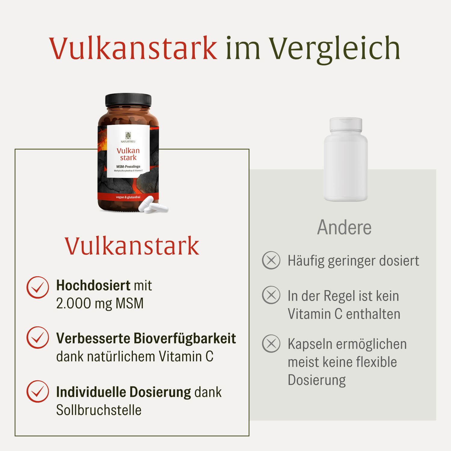 naturtreu-vulkanstark-msm-komplex-presslinge-mit-vitamin-c image 5