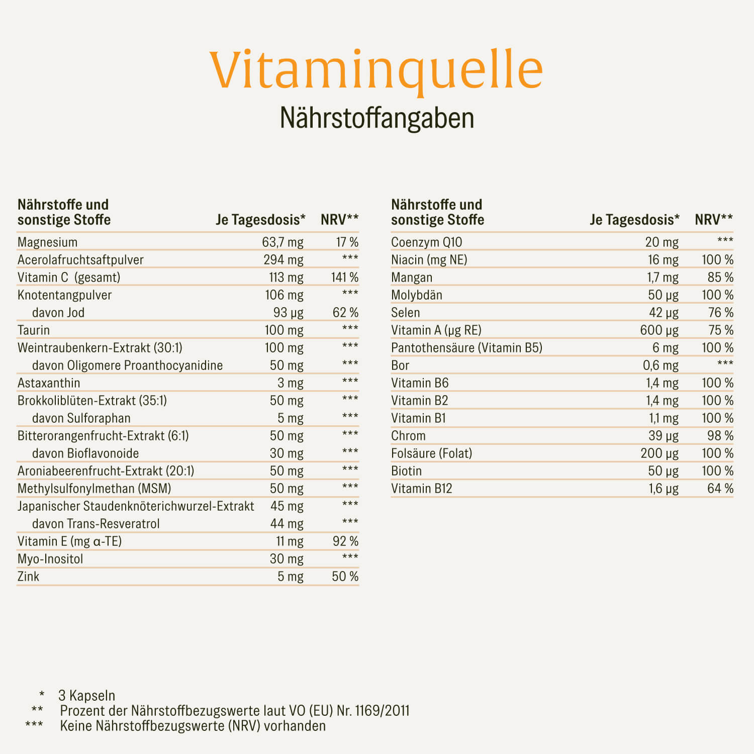 naturtreu-vitaminquelle-all-in-one-multivitamin-mit-35-vitaminen-pflanzen-minera image 2