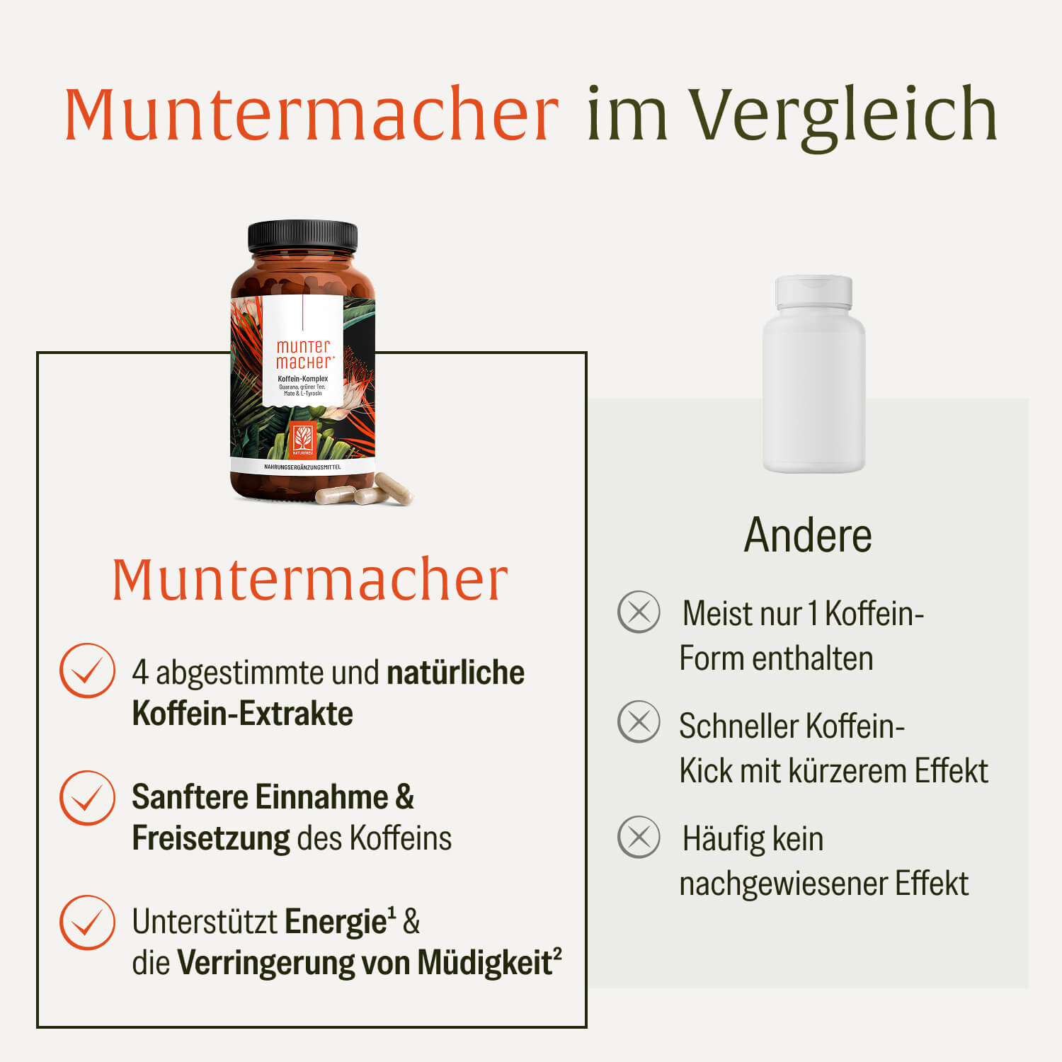 naturtreu-muntermacher-koffein-komplex-kapseln-mit-guarana-mate-gr-ntee-gr-nem-k image 5