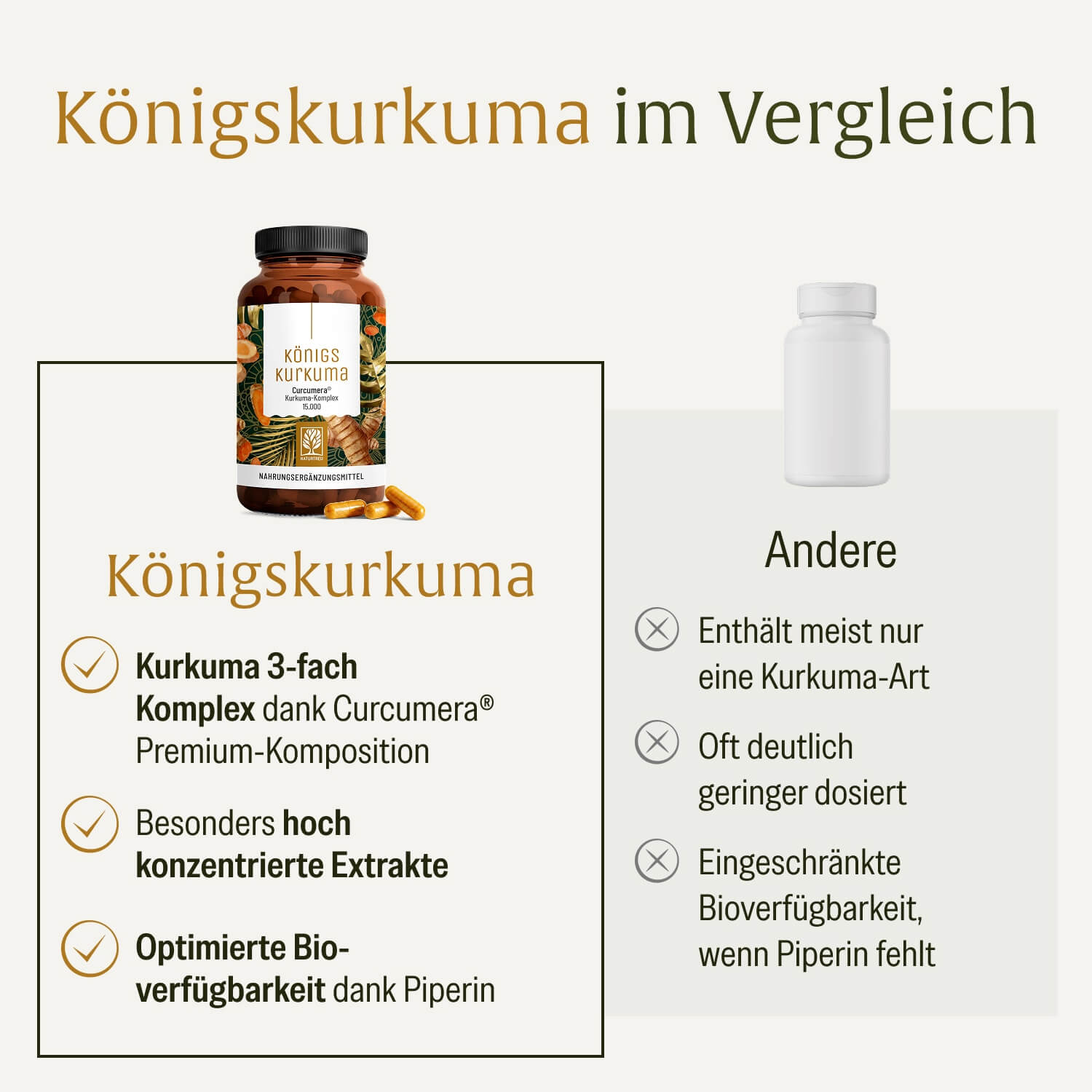 naturtreu-k-nigskurkuma-curcumera-premium-komposition-kurkuma-kapseln-mit-piperi image 5