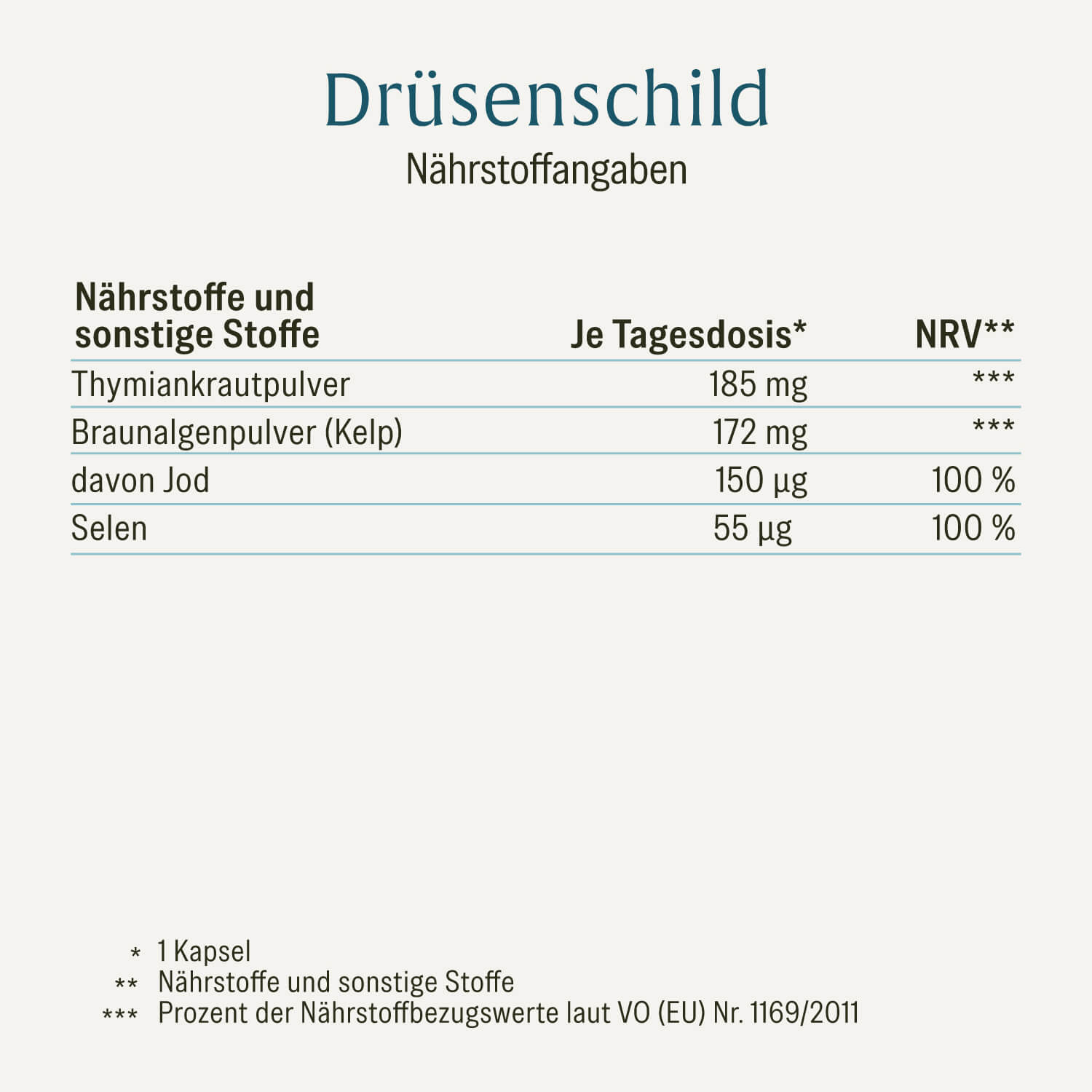 naturtreu-dr-senschild-schilddr-se-komplex-mit-jod-selen-180-kapseln image 2