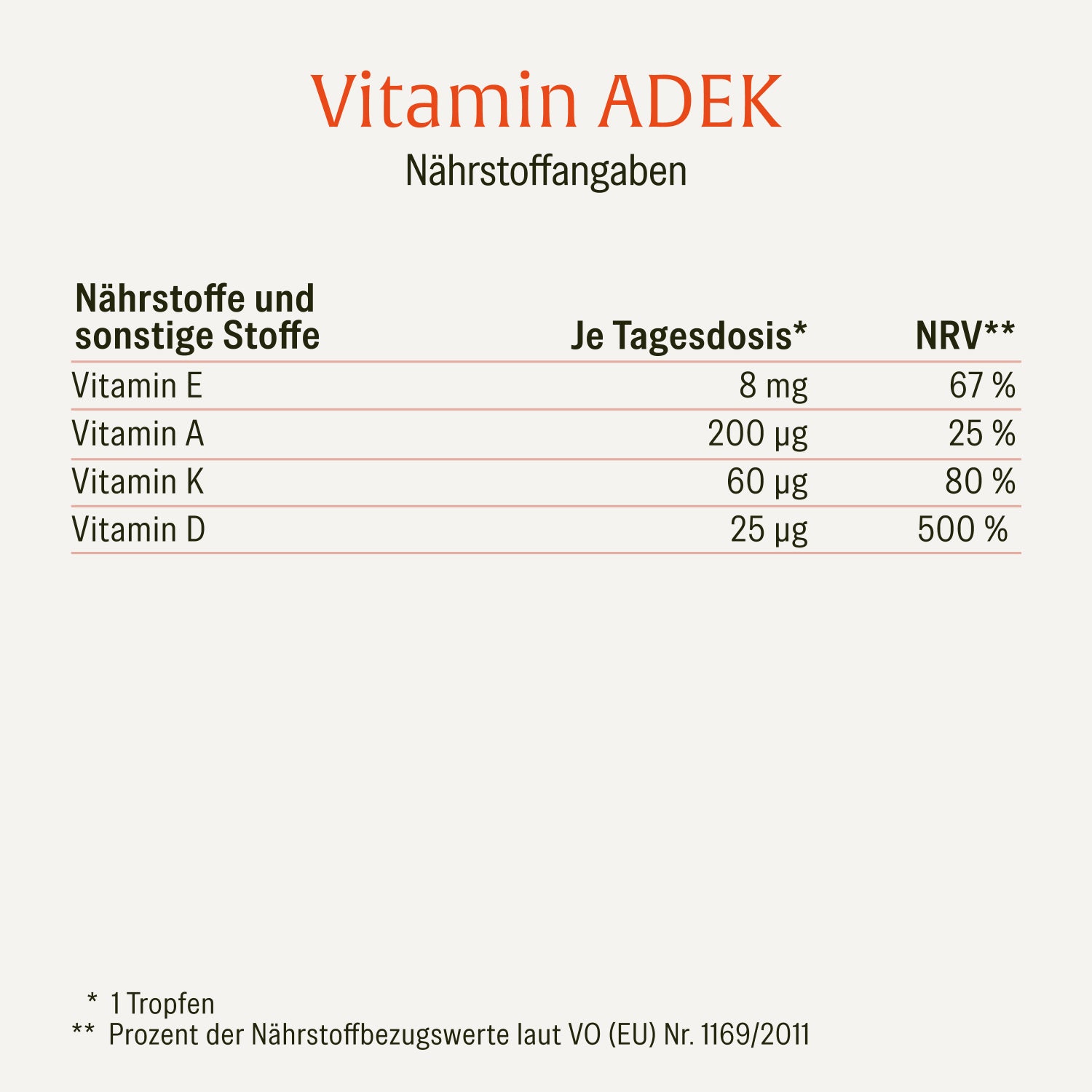 naturtreu-vitamin-adek-tropfen-mit-vitamin-a-d-e-k-in-mct-l image 2