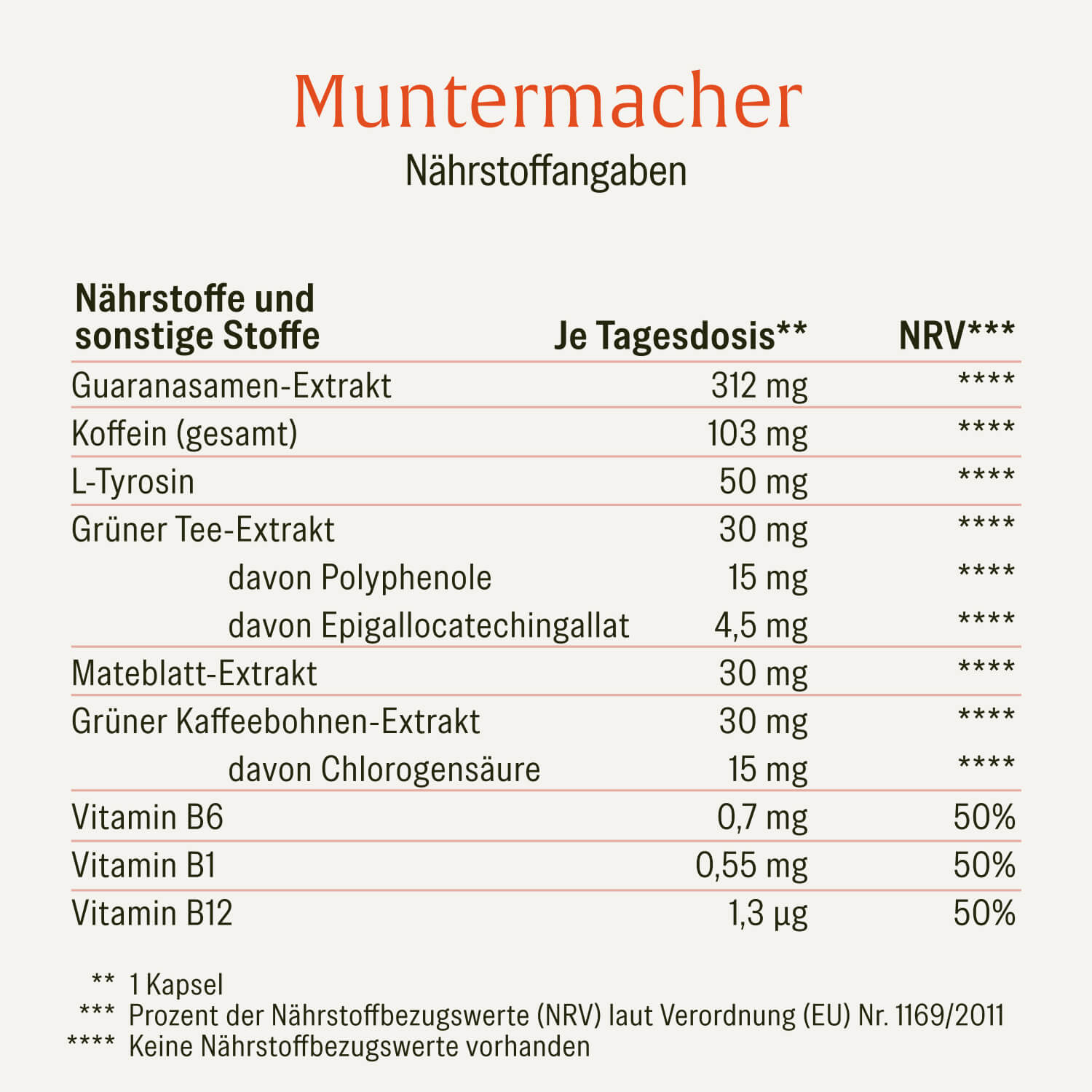 naturtreu-muntermacher-koffein-komplex-kapseln-mit-guarana-mate-gr-ntee-gr-nem-k image 2