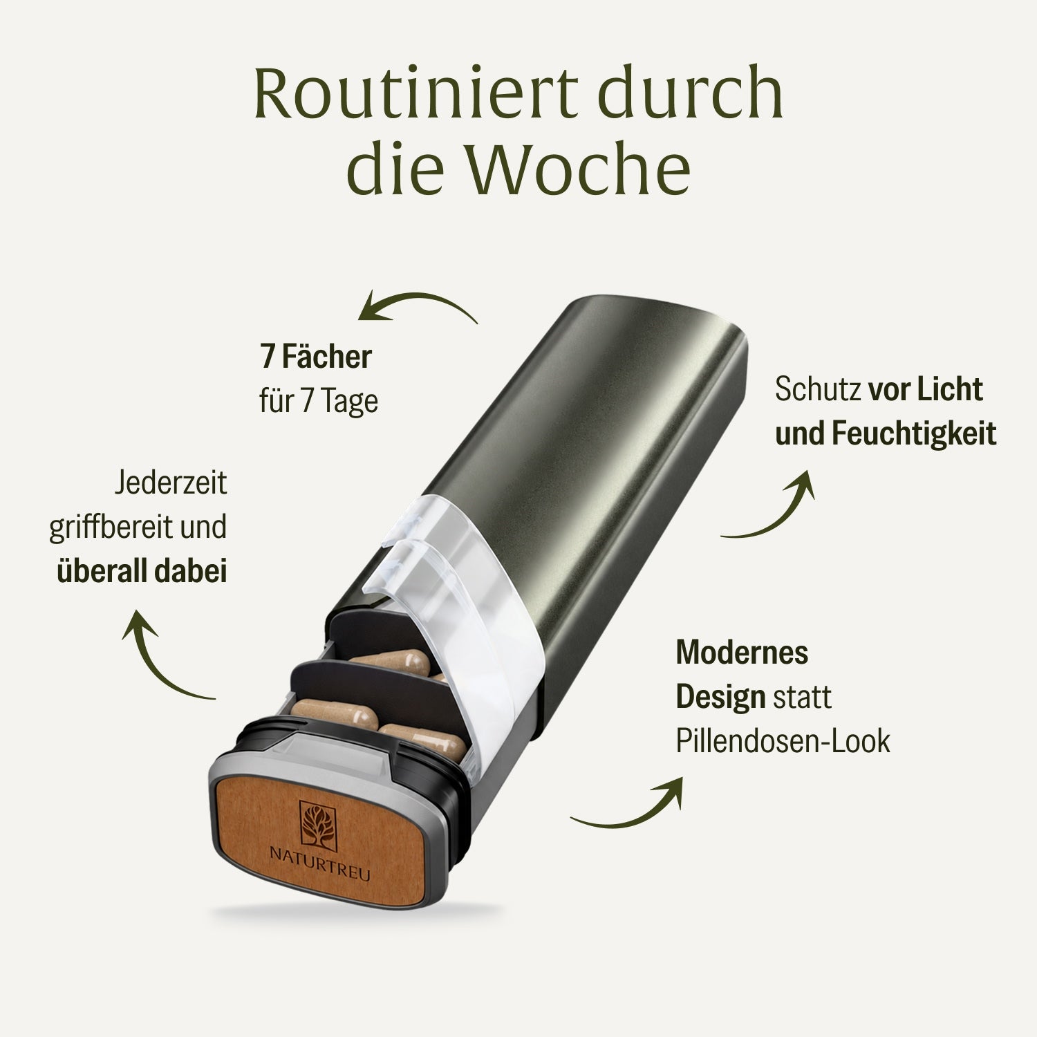 naturtreu-routine-support-sparpaket-routinebox-mit-pillenbox-und-einnahmeratgebe image 2