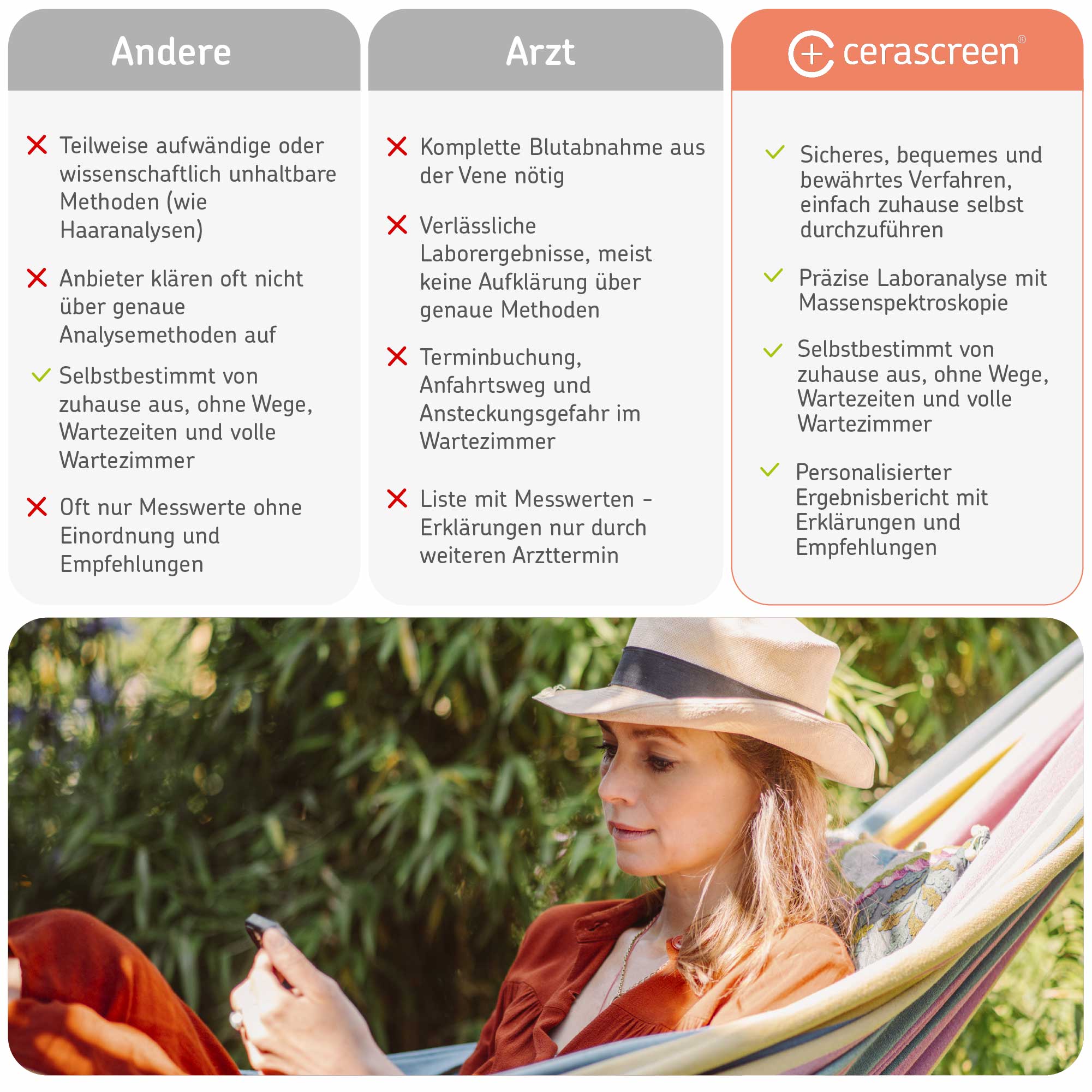 cerascreen-vital-omega-3-test image 7