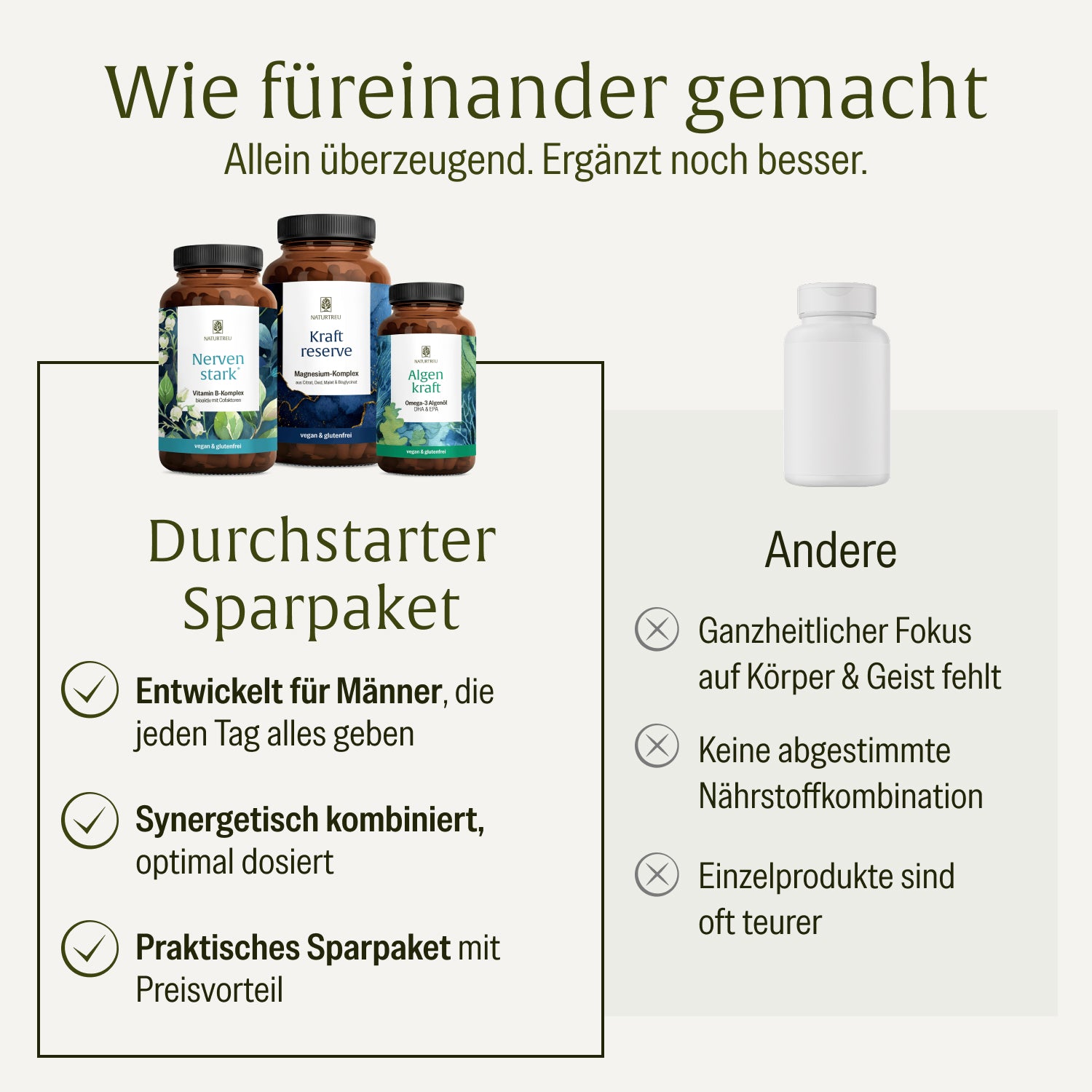naturtreu-durchstarter-sparpaket-nervenstark-kraftreserve-algenkraft-3er-set image 4