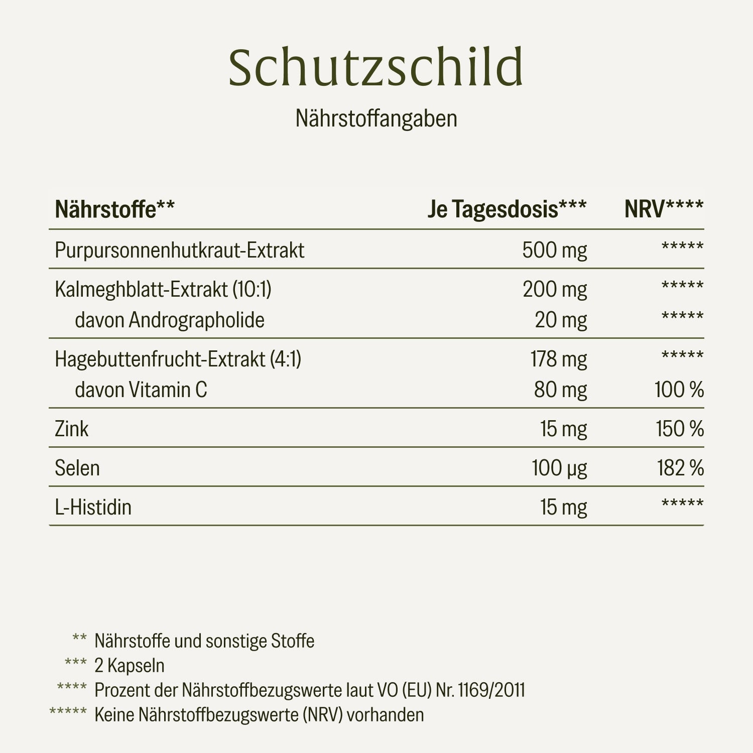 naturtreu-schutzschild-immun-komplex-120-vegane-kapseln image 2