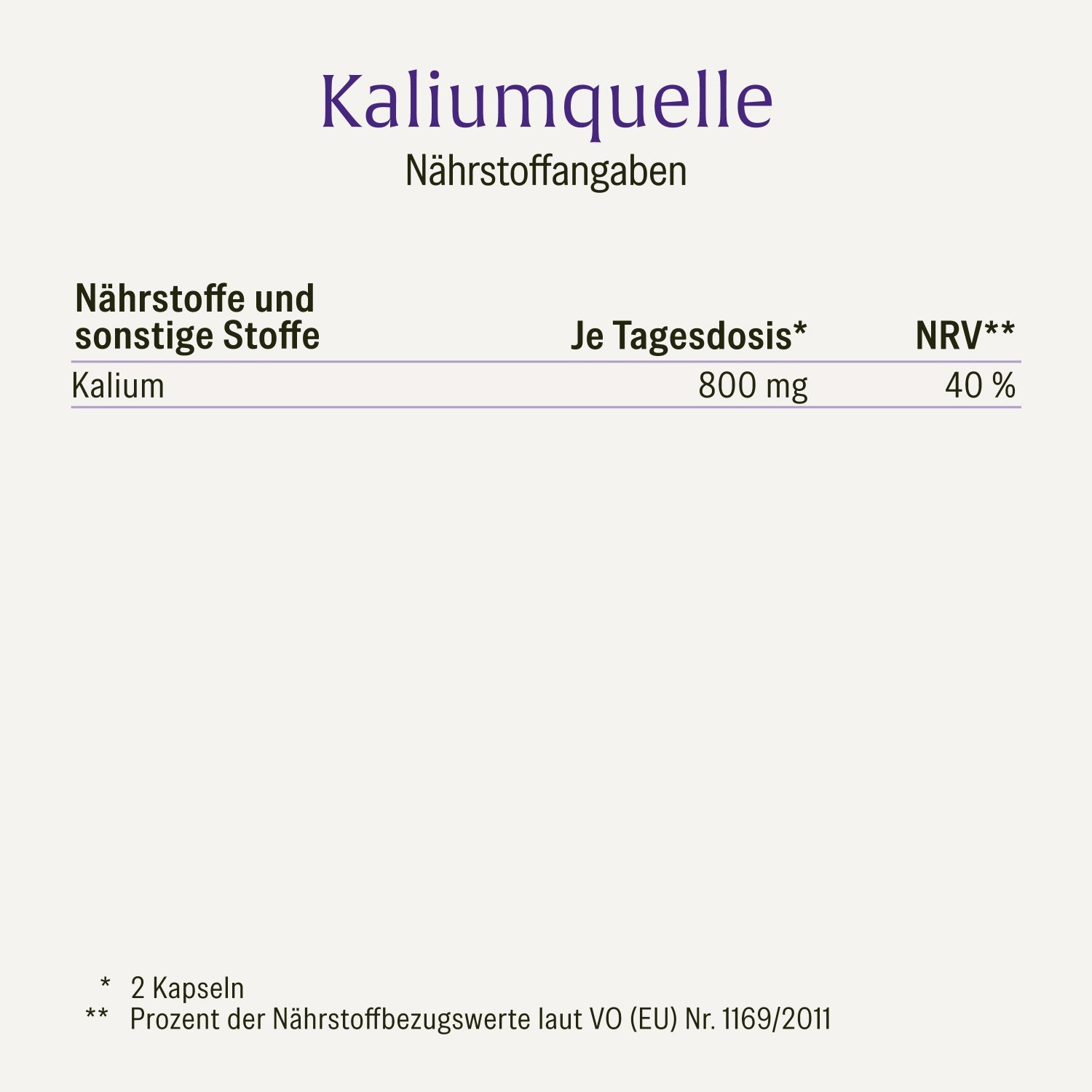 naturtreu-kaliumquelle-kalium-kapseln-mit-800-mg-kalium image 2