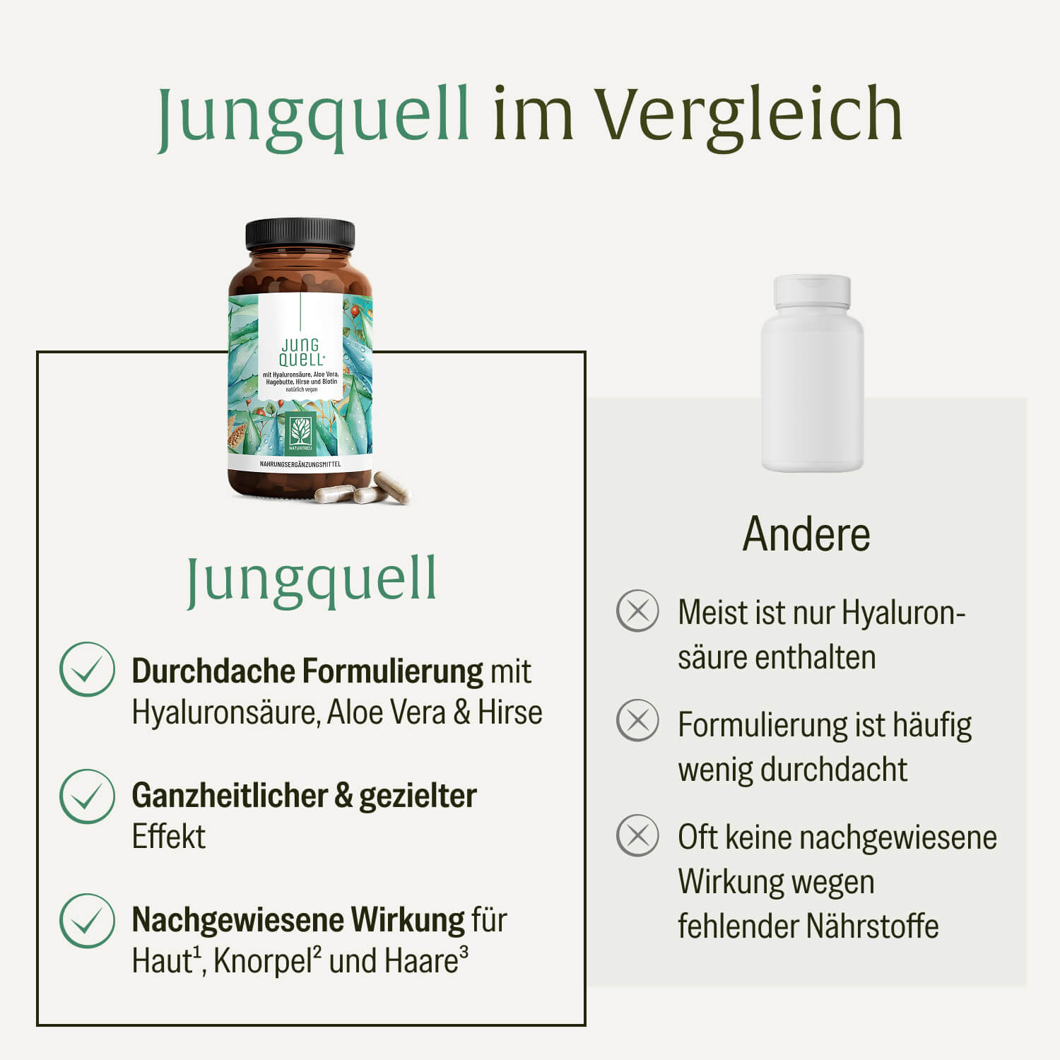 naturtreu-haut-haar-sparpaket-rapunzelm-hne-jungquell-kapseln image 5
