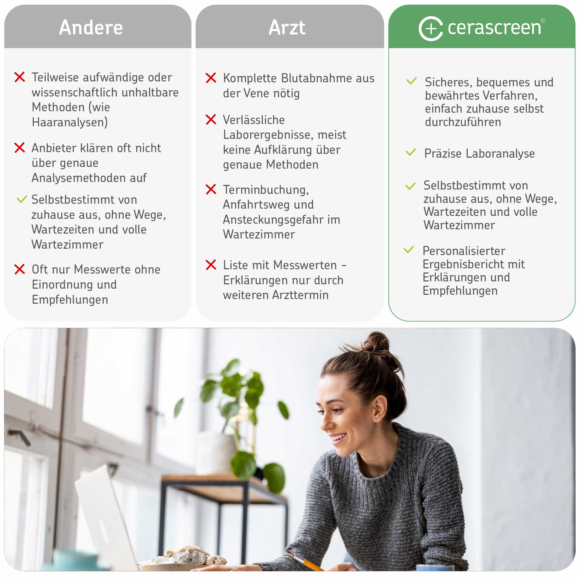 cerascreen-vital-cortisol-test-speicheltest-f-r-stresshormon image 7
