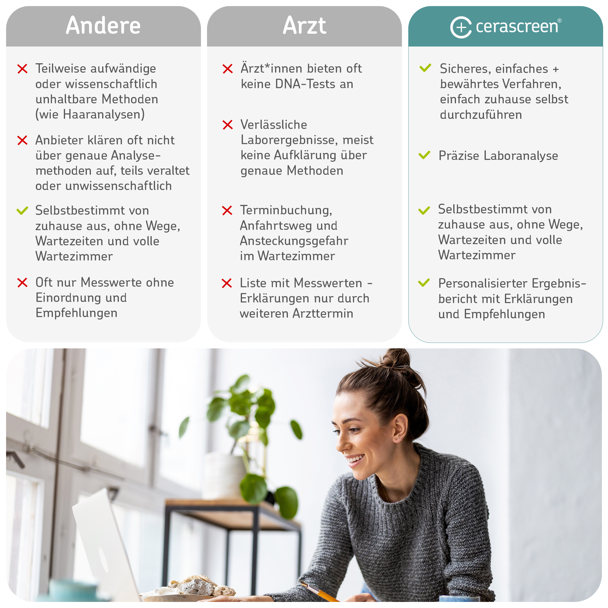 cerascreen-vital-genetic-age-test-dna-alterstest image 7