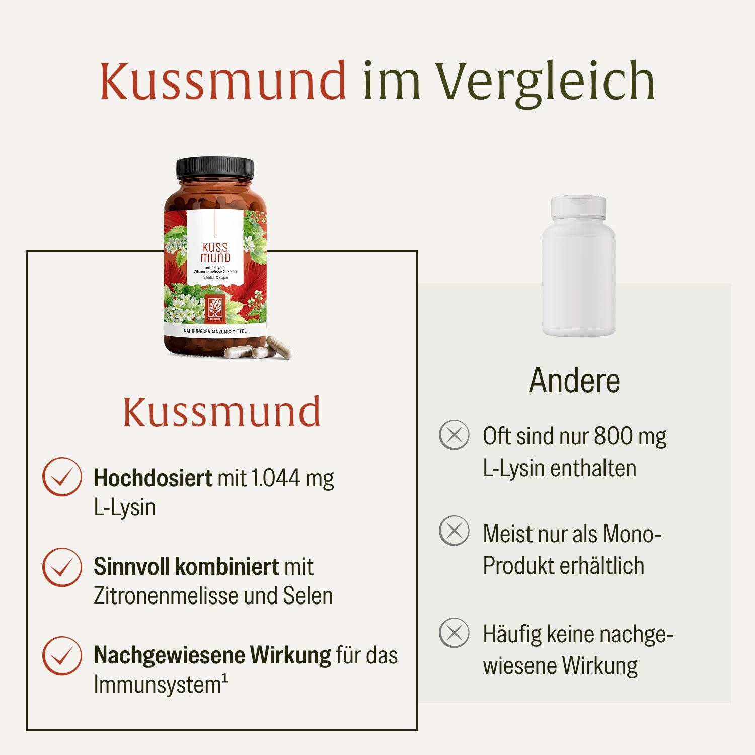 naturtreu-kussmund-l-lysin-komplex-mit-zitronenmelisse-selen-kapseln image 5