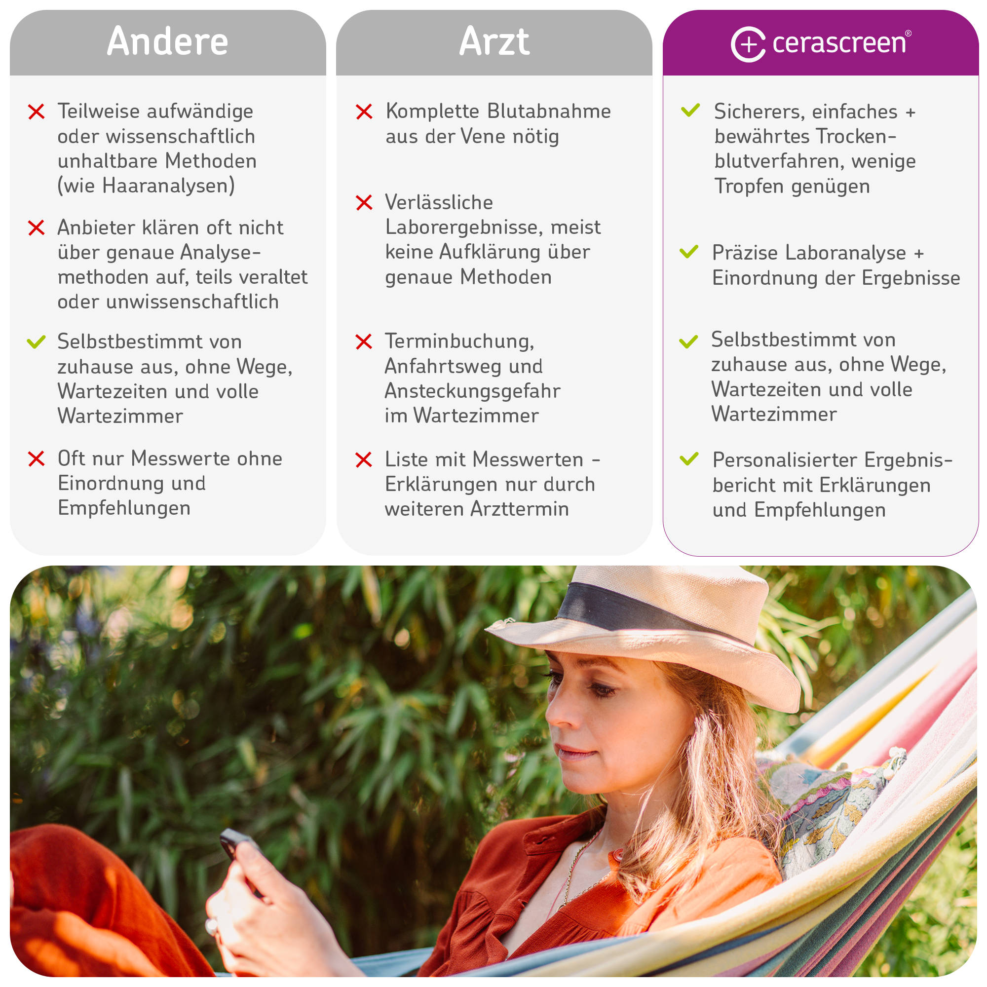 cerascreen-vital-vitamin-b12-test-holotranscobalamin-heimtest image 7
