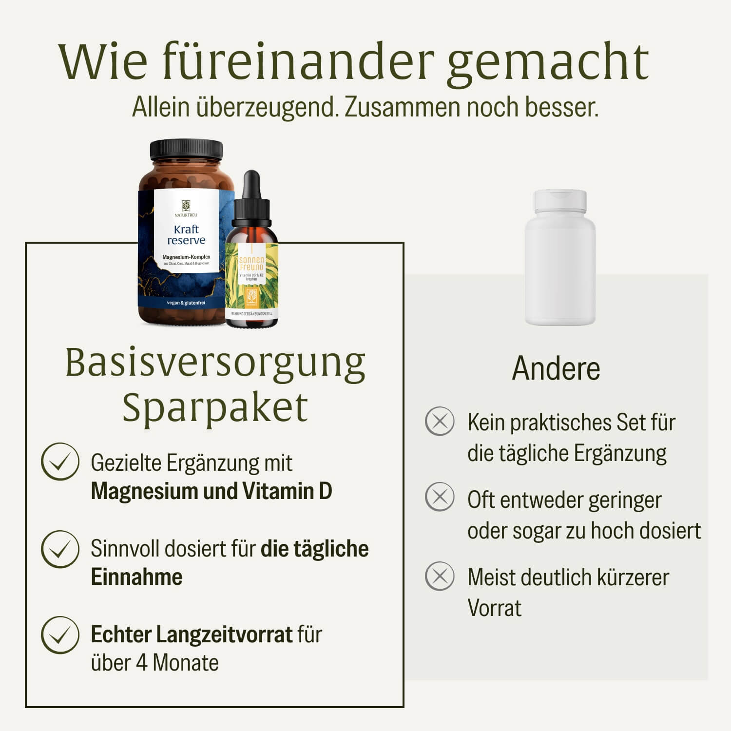 naturtreu-basisversorgung-sparpaket-kraftreserve-sonnenfreund-2er-set-magnesium- image 4