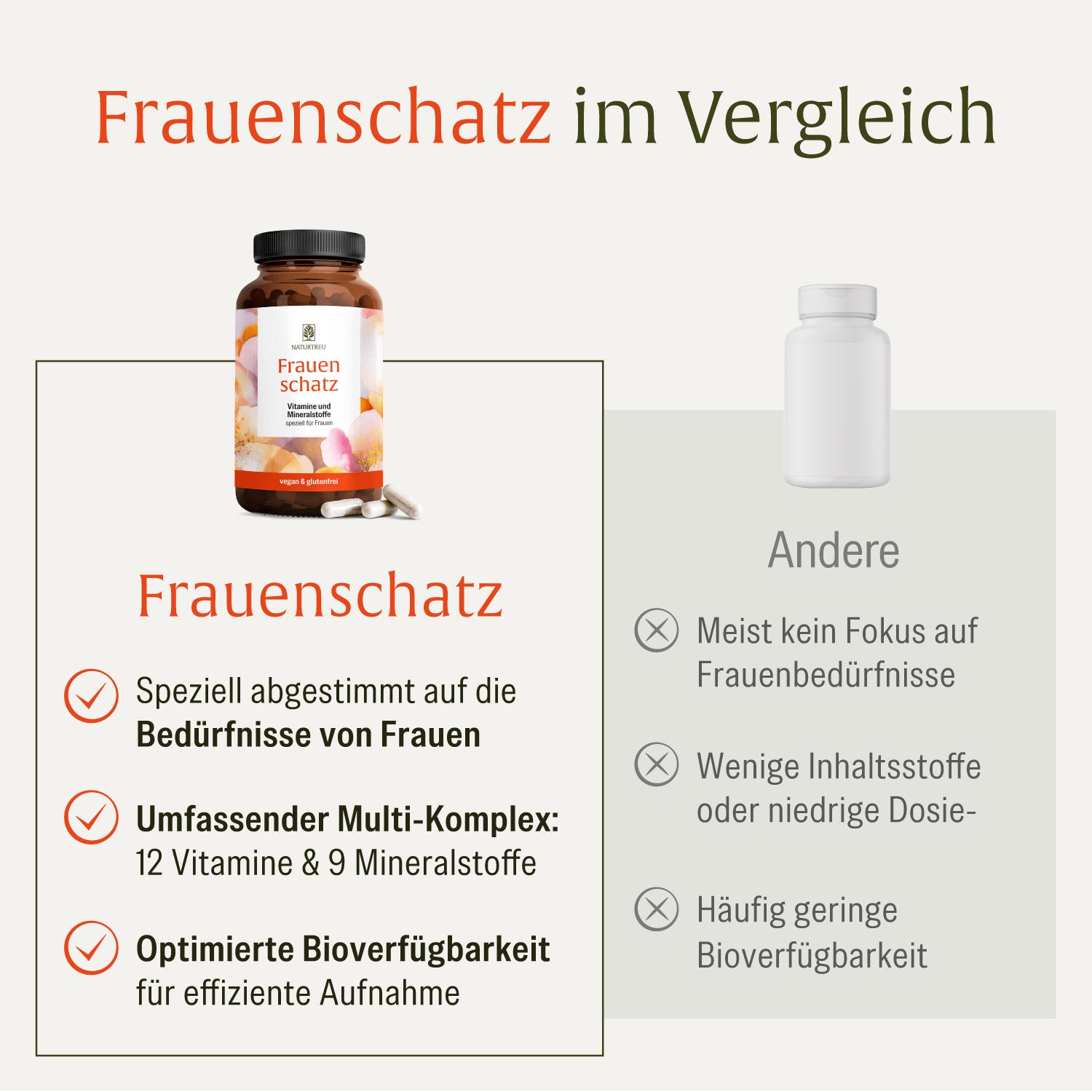 naturtreu-frauenschatz-21-vitamine-mineralstoffe-f-r-frauen-kapseln image 5