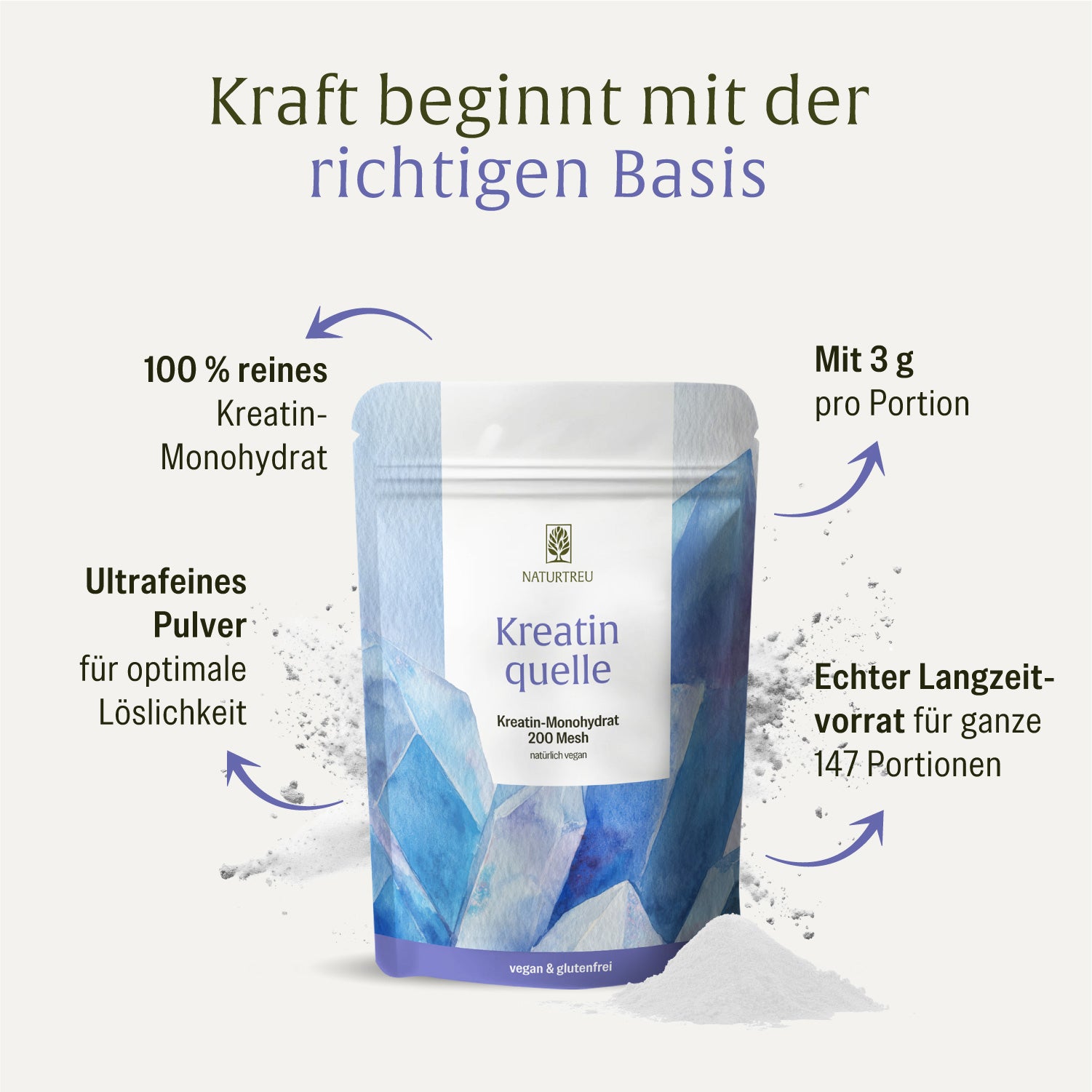 naturtreu-rundum-fit-sparpaket-kreatinquelle-muskelration-aminokraft image 2